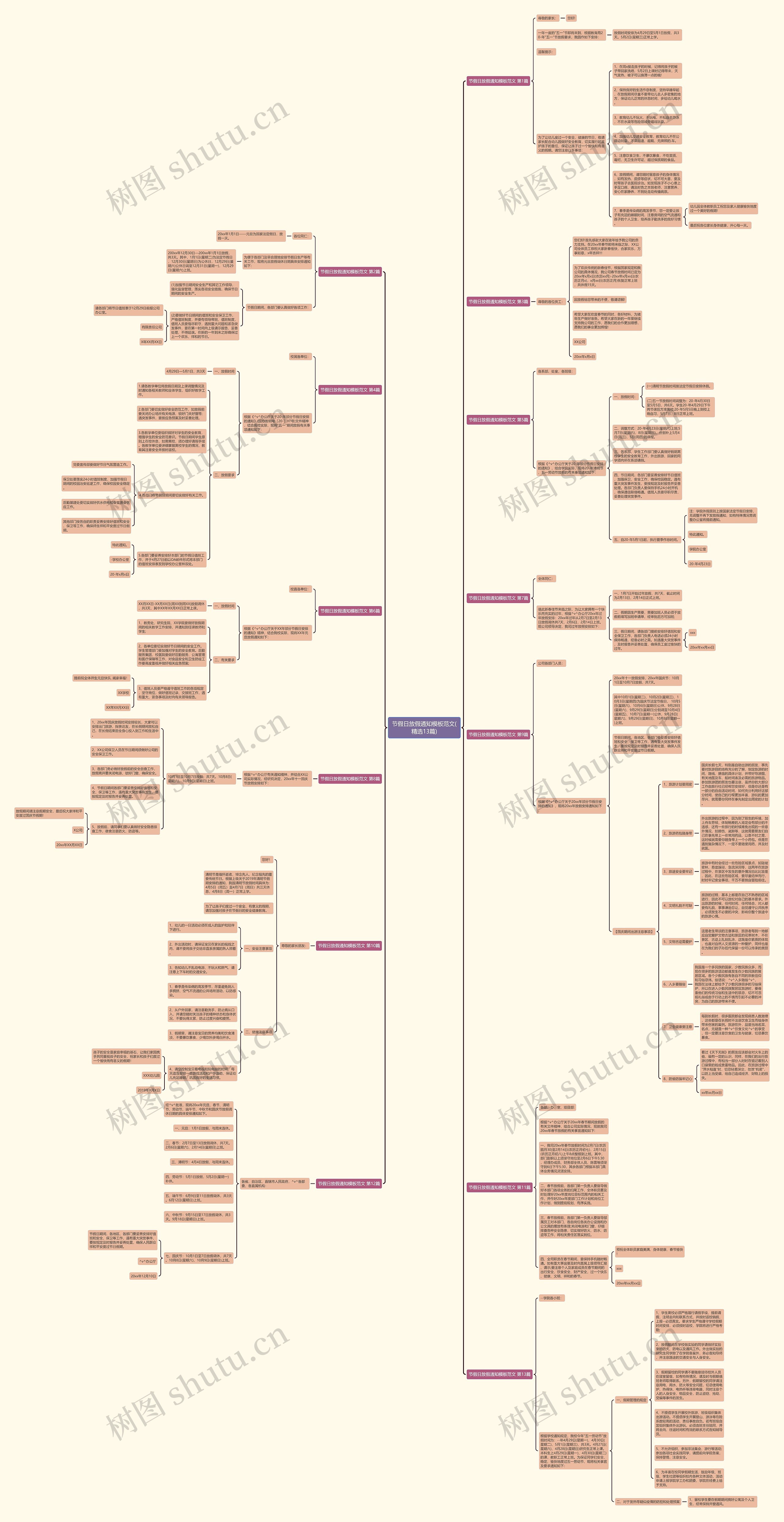节假日放假通知范文(精选13篇)思维导图