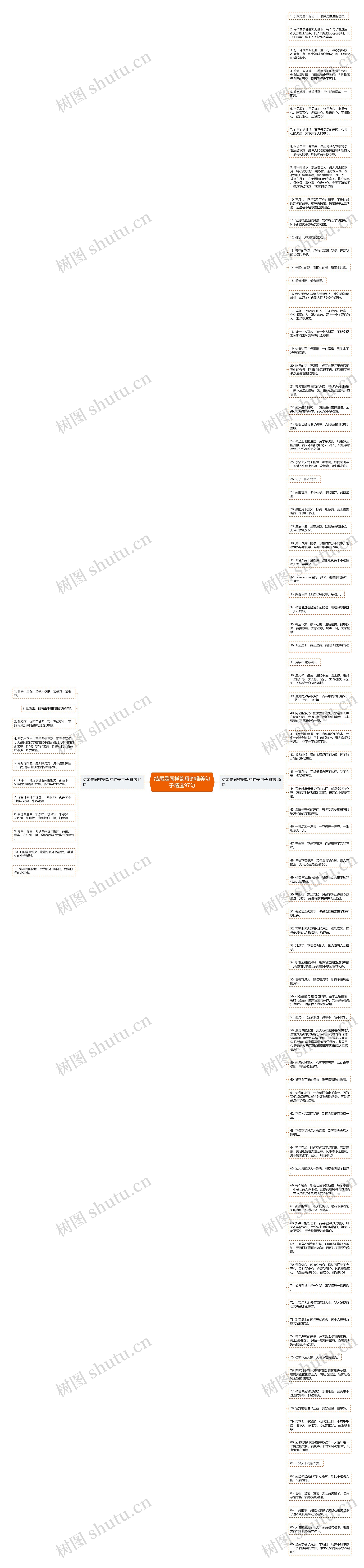 结尾是同样韵母的唯美句子精选97句思维导图