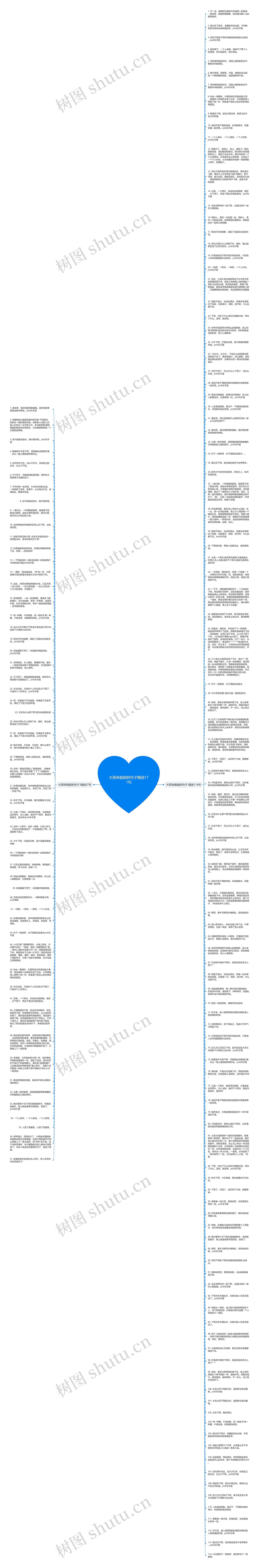 大雨来临前的句子精选171句思维导图
