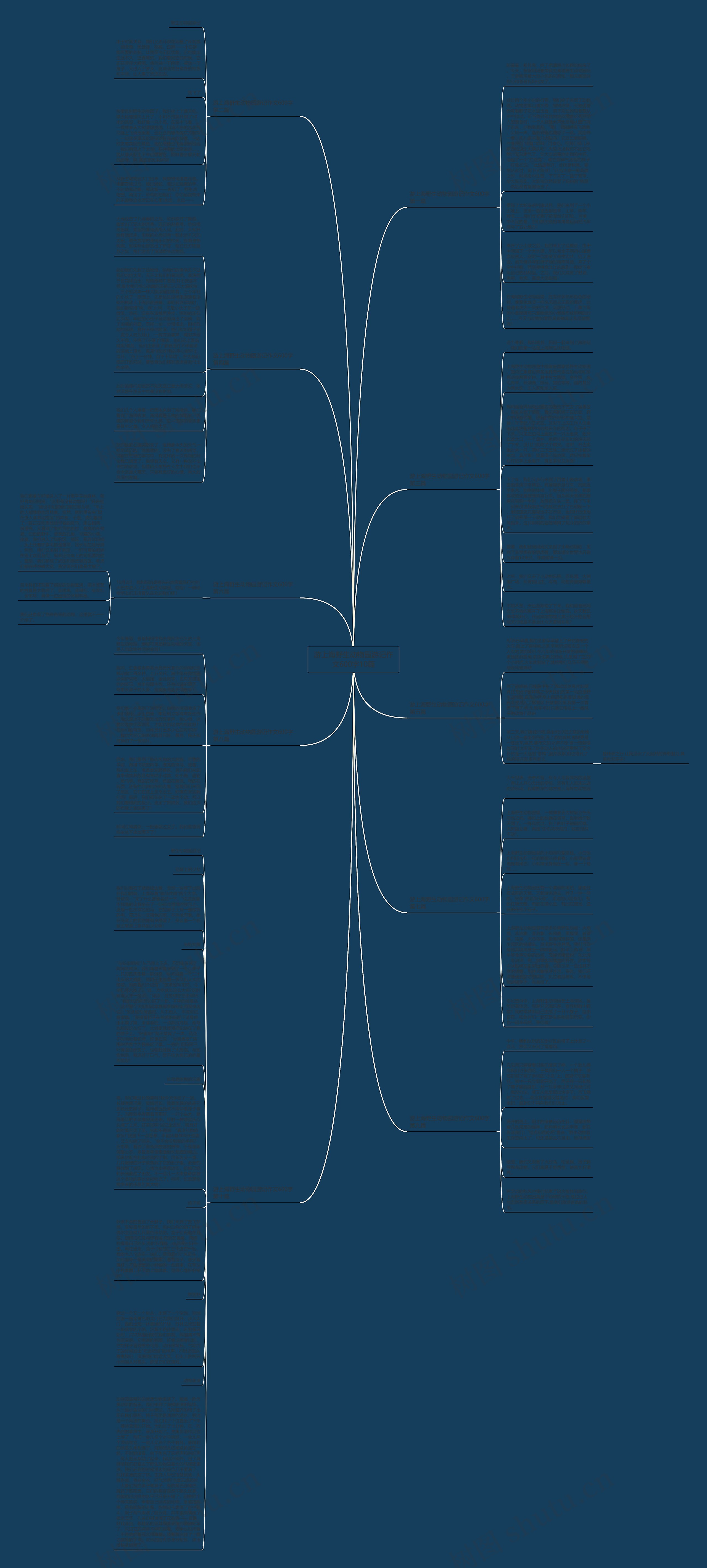 游上海野生动物园游记作文600字10篇 游上海野生动物园游记作文600字10篇