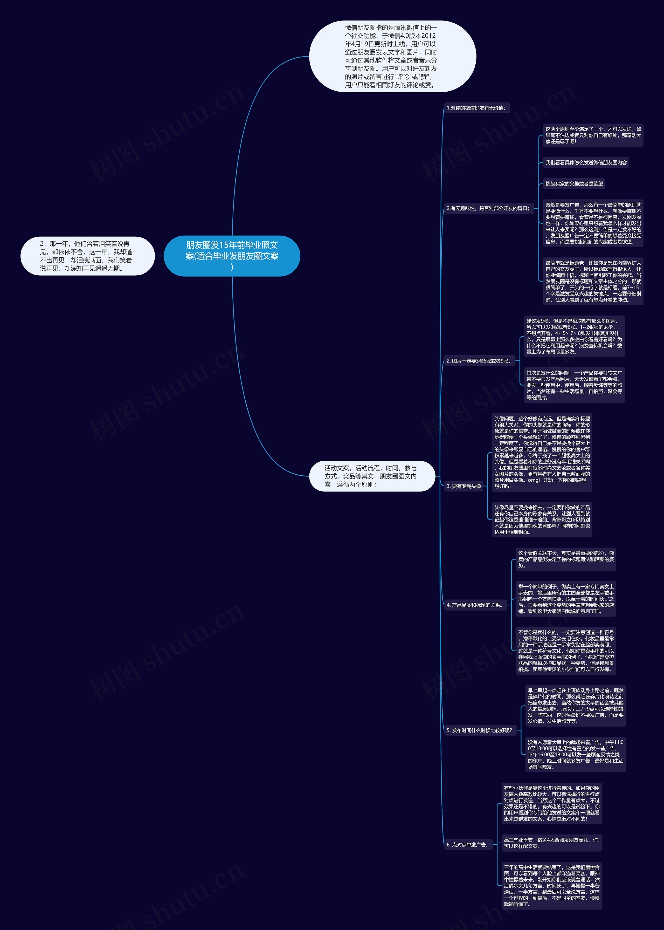 朋友圈发15年前毕业照文案(适合毕业发朋友圈文案) 朋友圈发15年前毕业照文案(适合毕业发朋友圈文案)