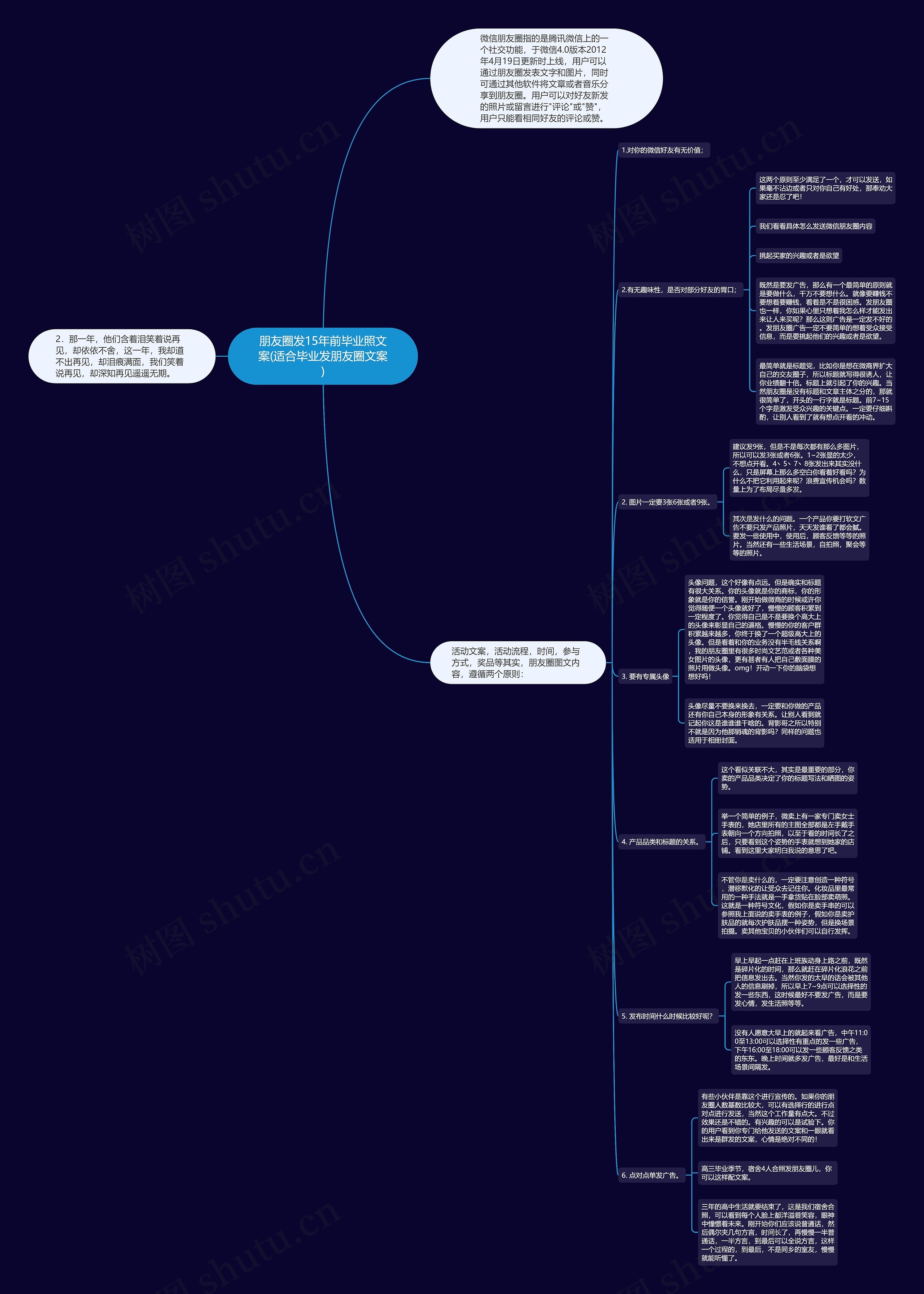 朋友圈发15年前毕业照文案(适合毕业发朋友圈文案)思维导图