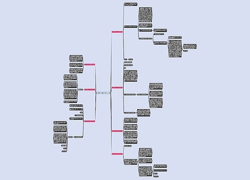 民事诉讼结案书范文共7篇