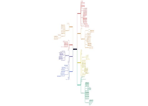 铝棒委托加工合同范本优选8篇 铝棒委托加工合同范本优选8篇