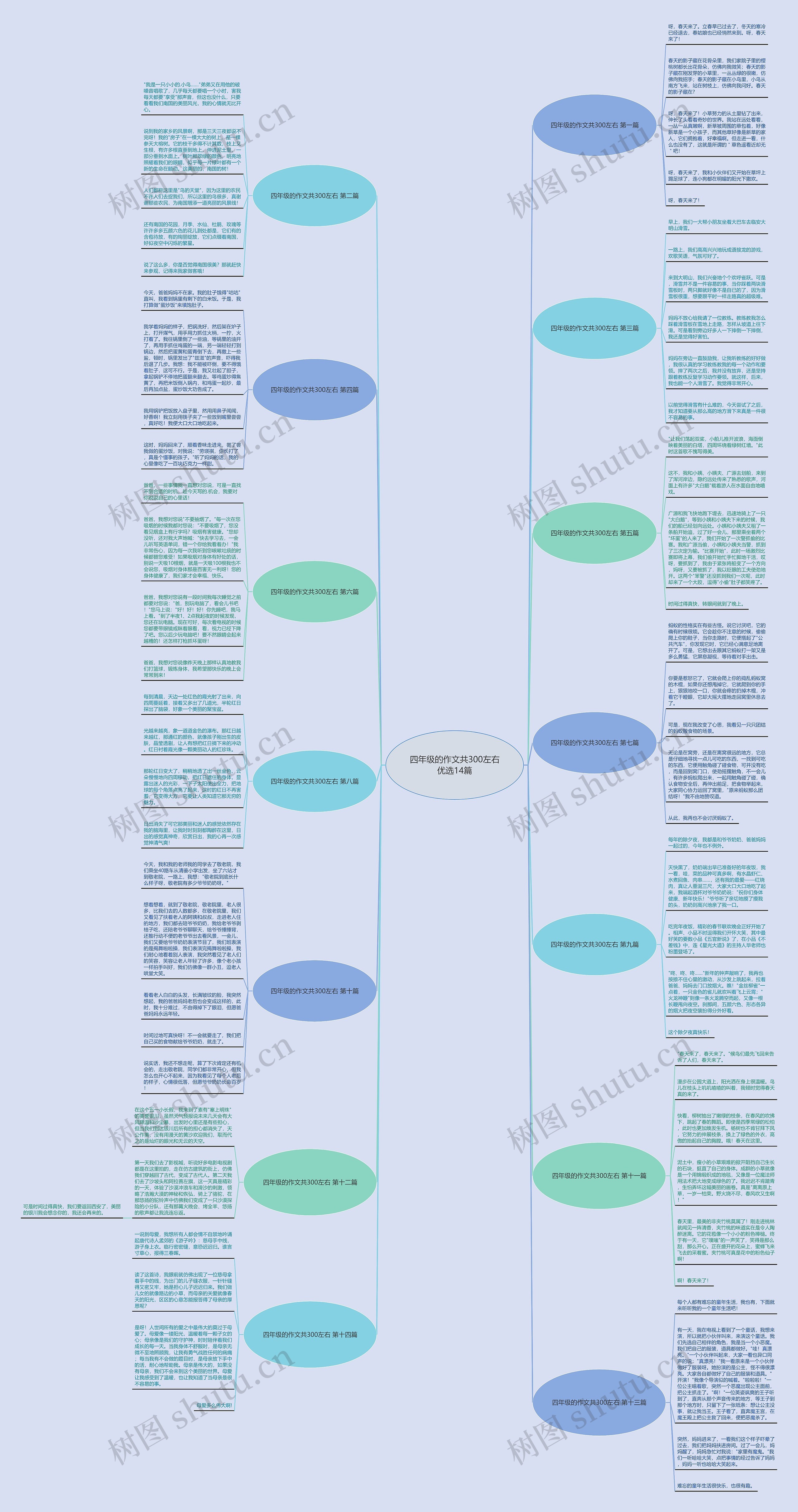 四年级的作文共300左右优选14篇 四年级的作文共300左右优选14篇