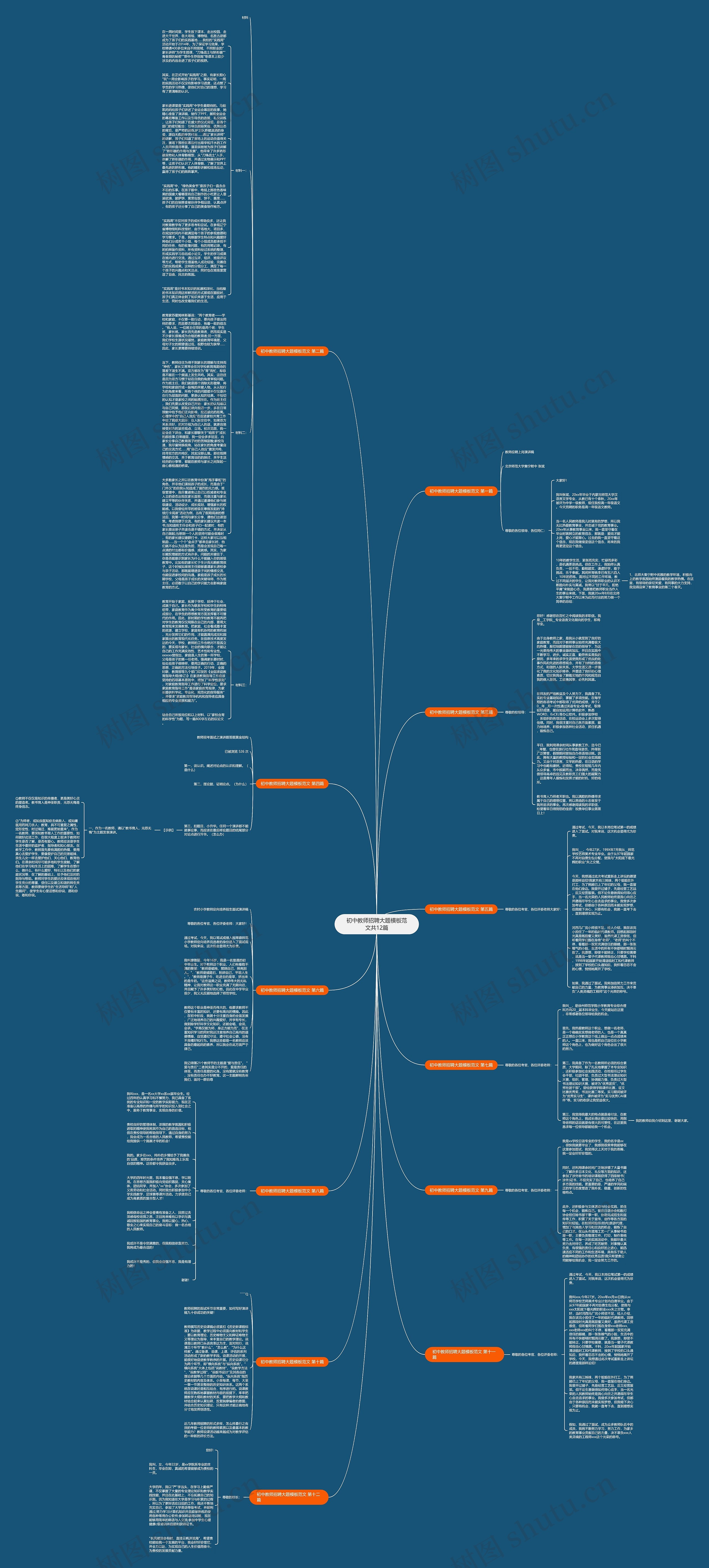 初中教师招聘大题范文共12篇思维导图