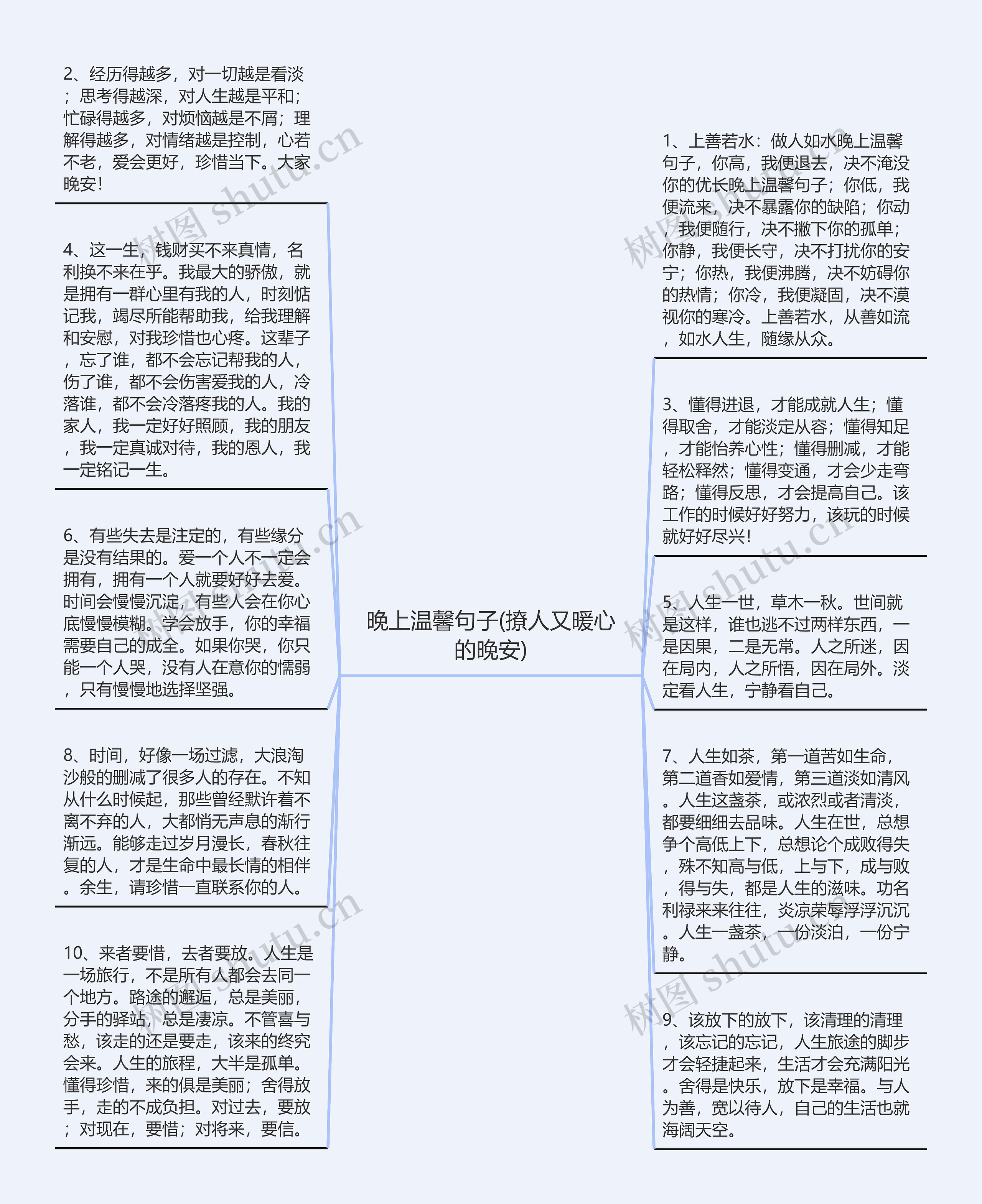 晚上温馨句子(撩人又暖心的晚安)