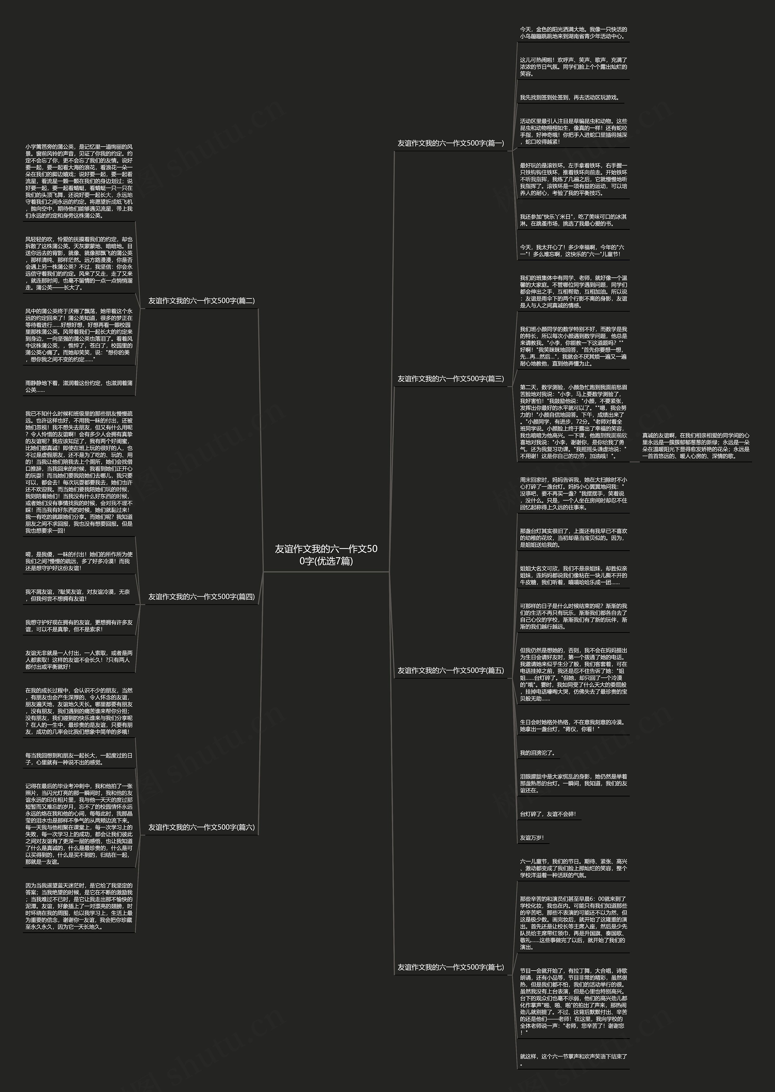 友谊作文我的六一作文500字(优选7篇)思维导图