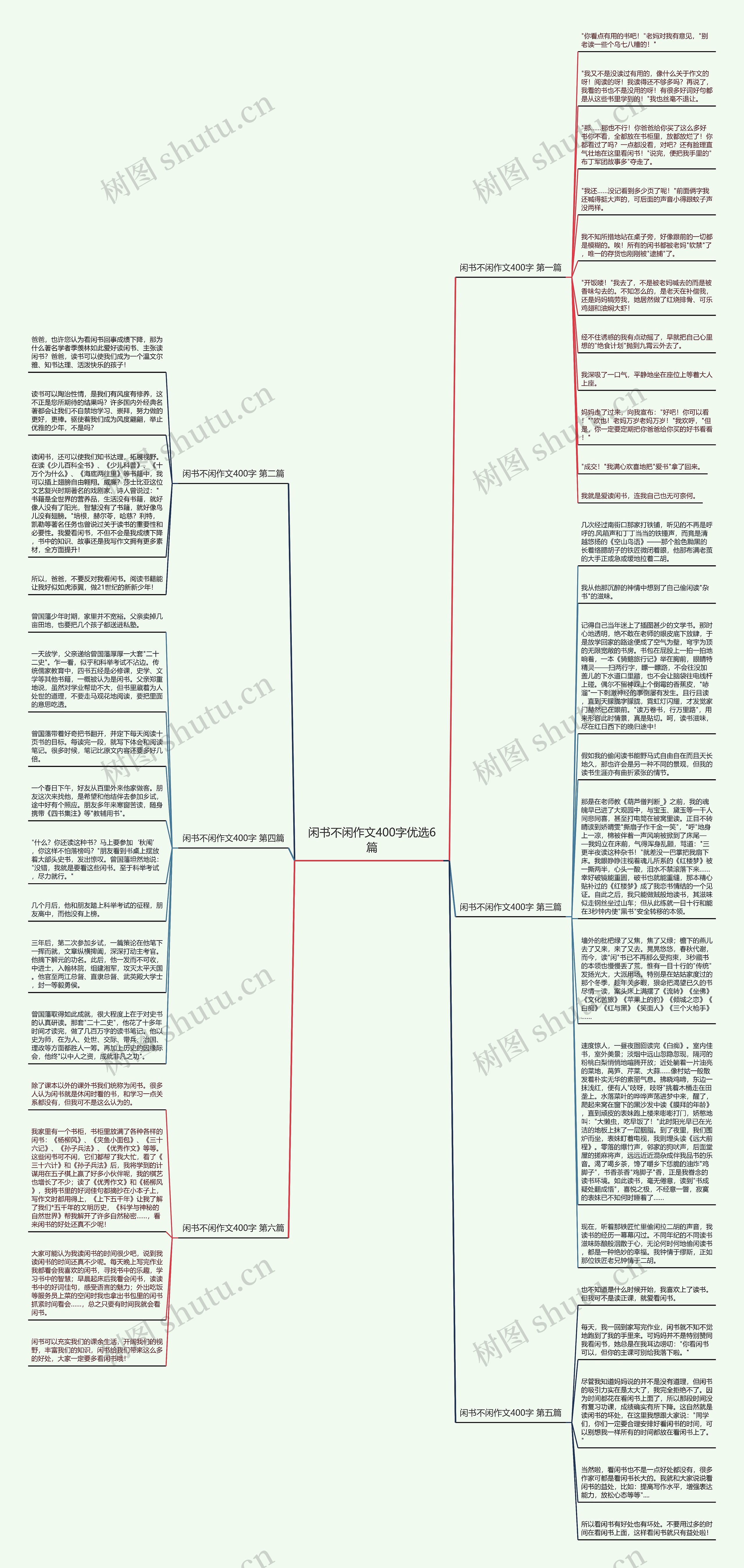 闲书不闲作文400字优选6篇