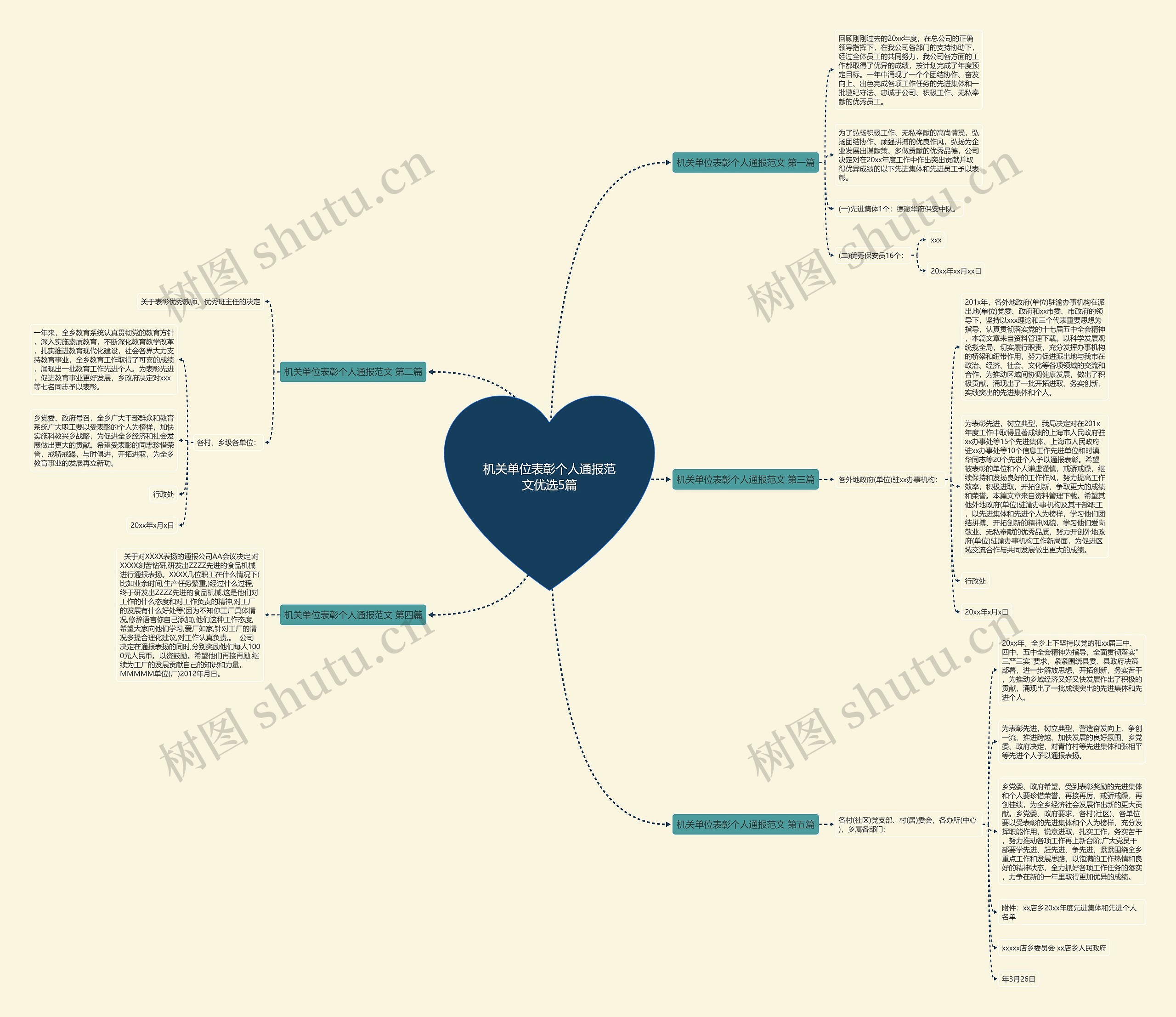 机关单位表彰个人通报范文优选5篇 机关单位表彰个人通报范文优选5篇