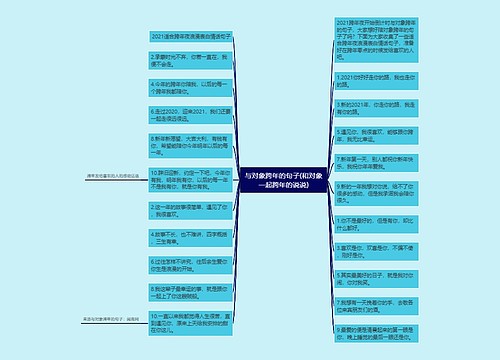 与对象跨年的句子(和对象一起跨年的说说)