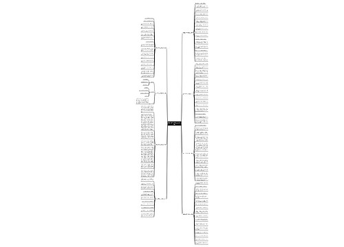 电子生产车间文案范文(8篇) 电子生产车间文案范文(8篇)
