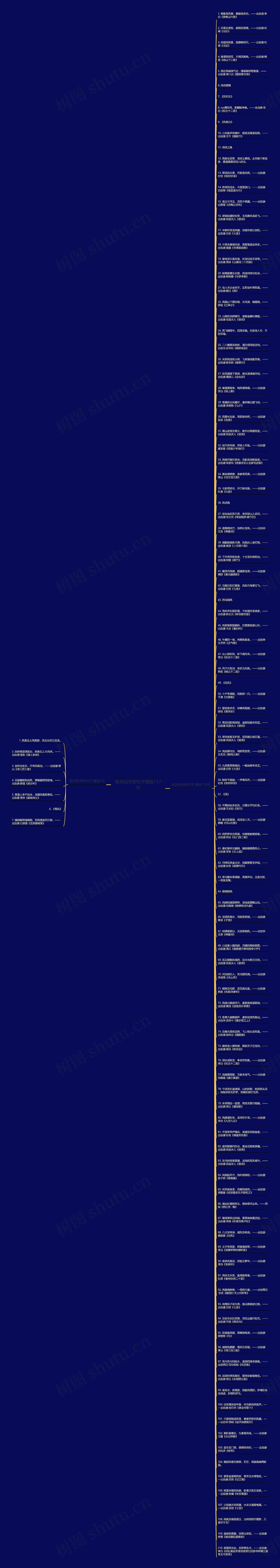 有关凤字的句子精选117句思维导图