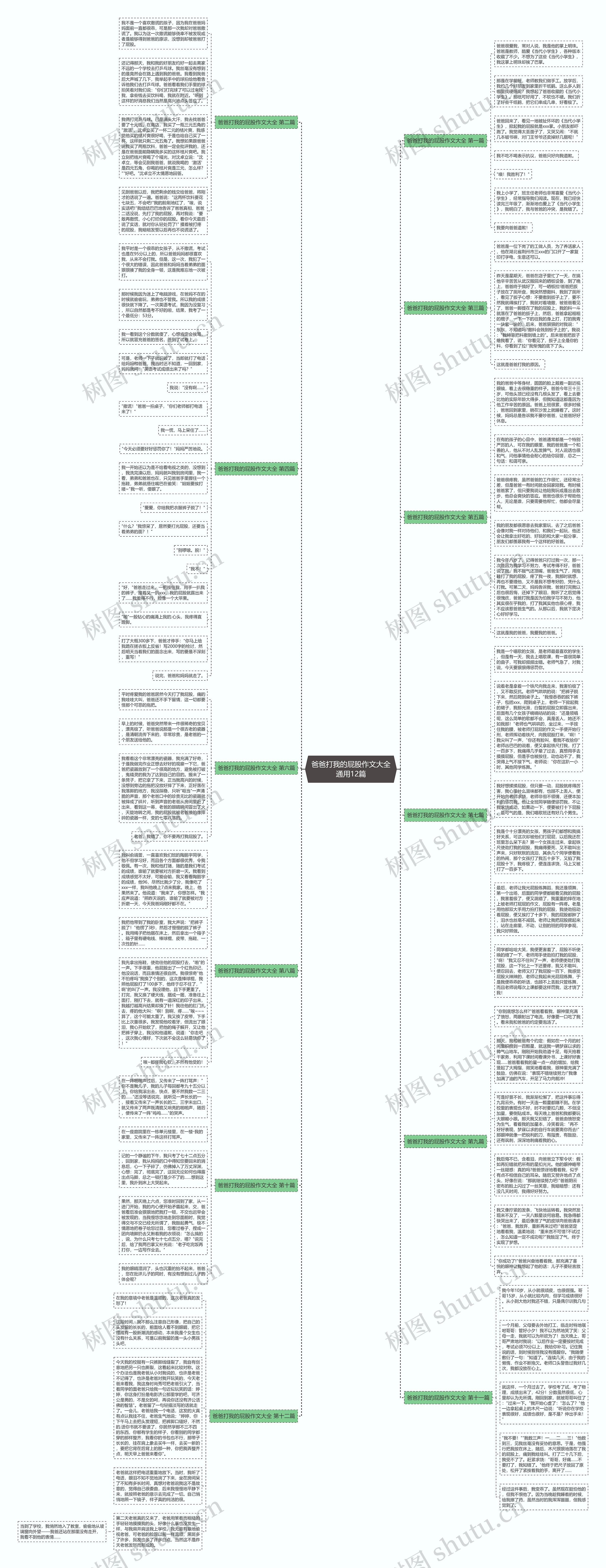 爸爸打我的屁股作文大全通用12篇 爸爸打我的屁股作文大全通用12篇