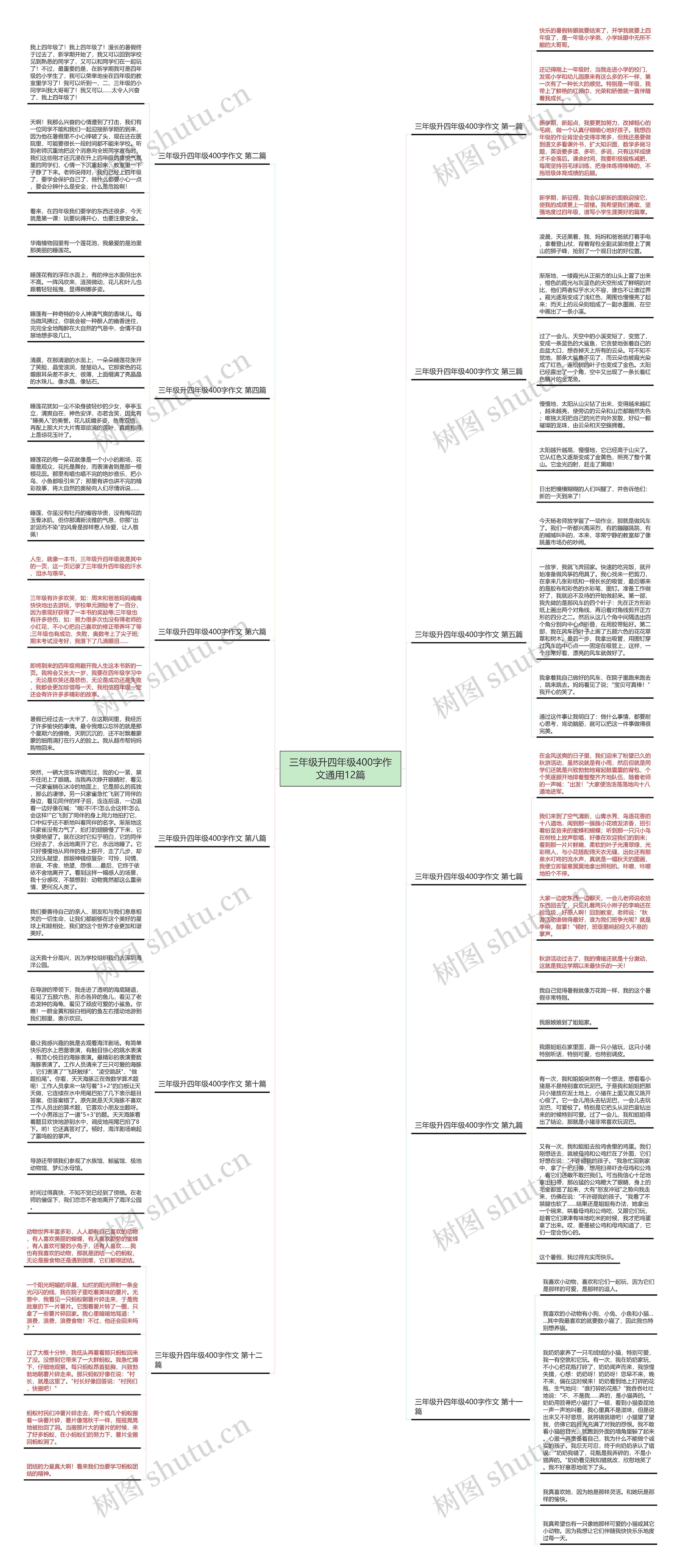 三年级升四年级400字作文通用12篇 三年级升四年级400字作文通用12篇