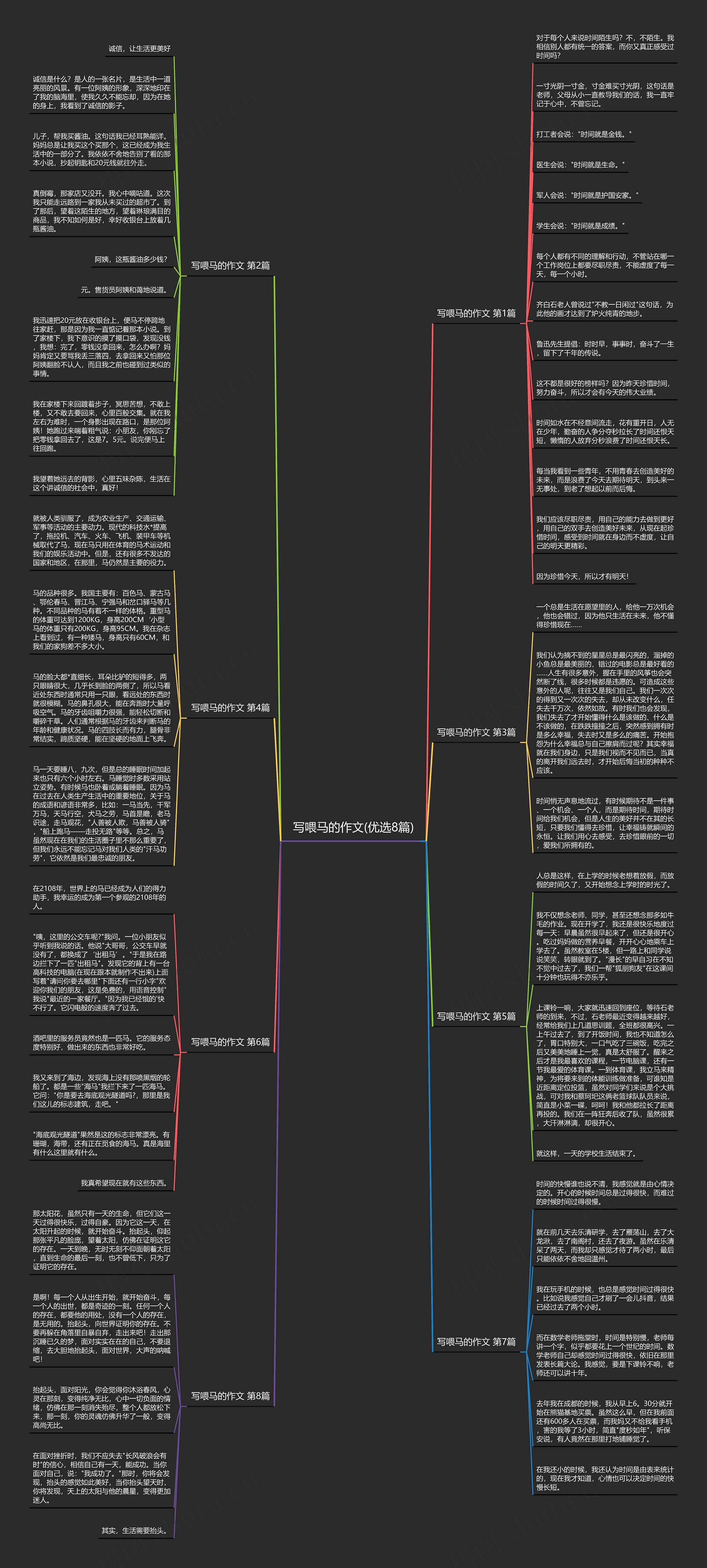 写喂马的作文(优选8篇) 写喂马的作文(优选8篇)