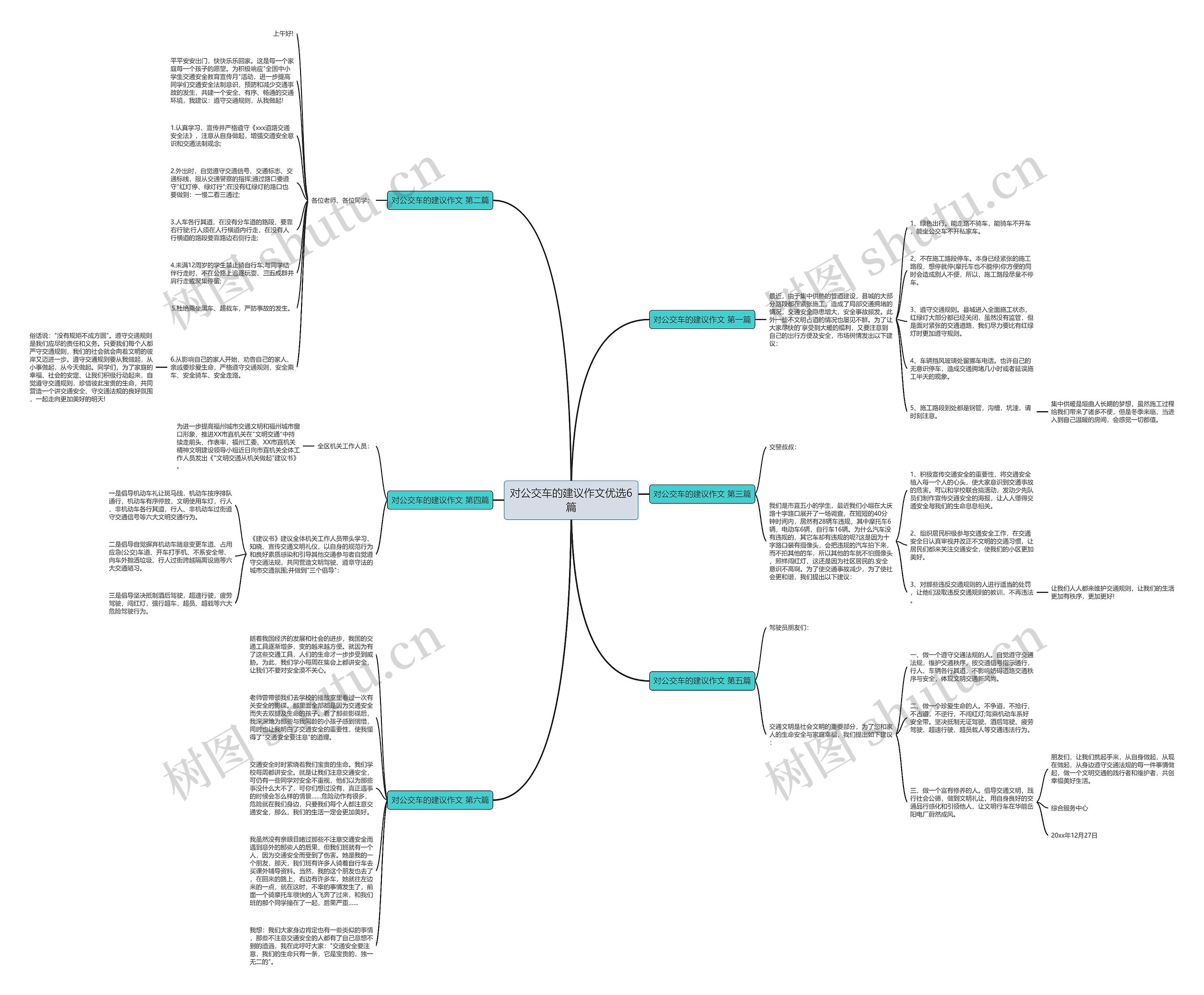 对公交车的建议作文优选6篇思维导图
