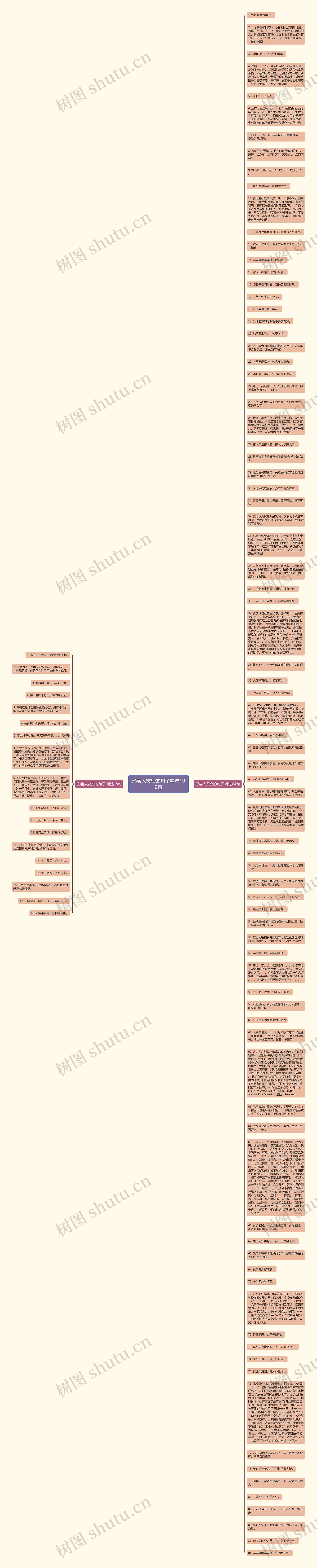 形容人贫穷的句子精选102句思维导图