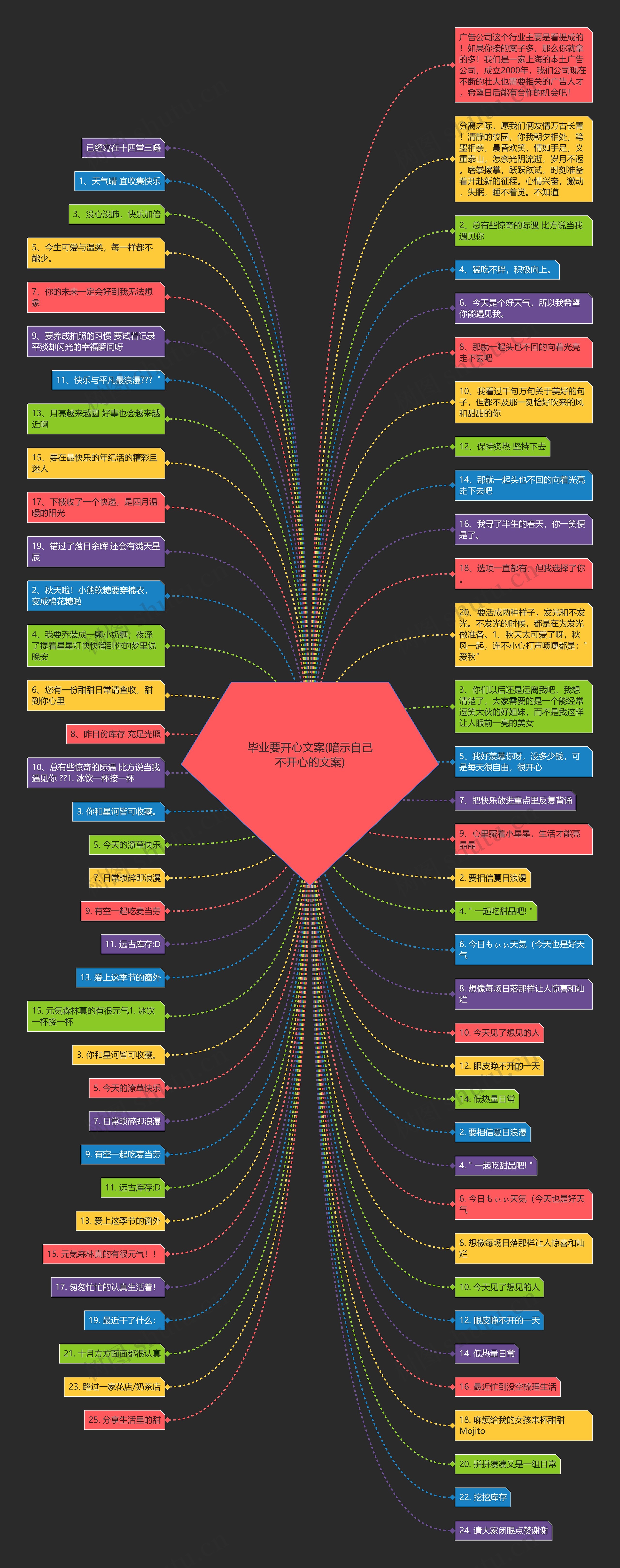 毕业要开心文案(暗示自己不开心的文案) 毕业要开心文案(暗示自己不开心的文案)