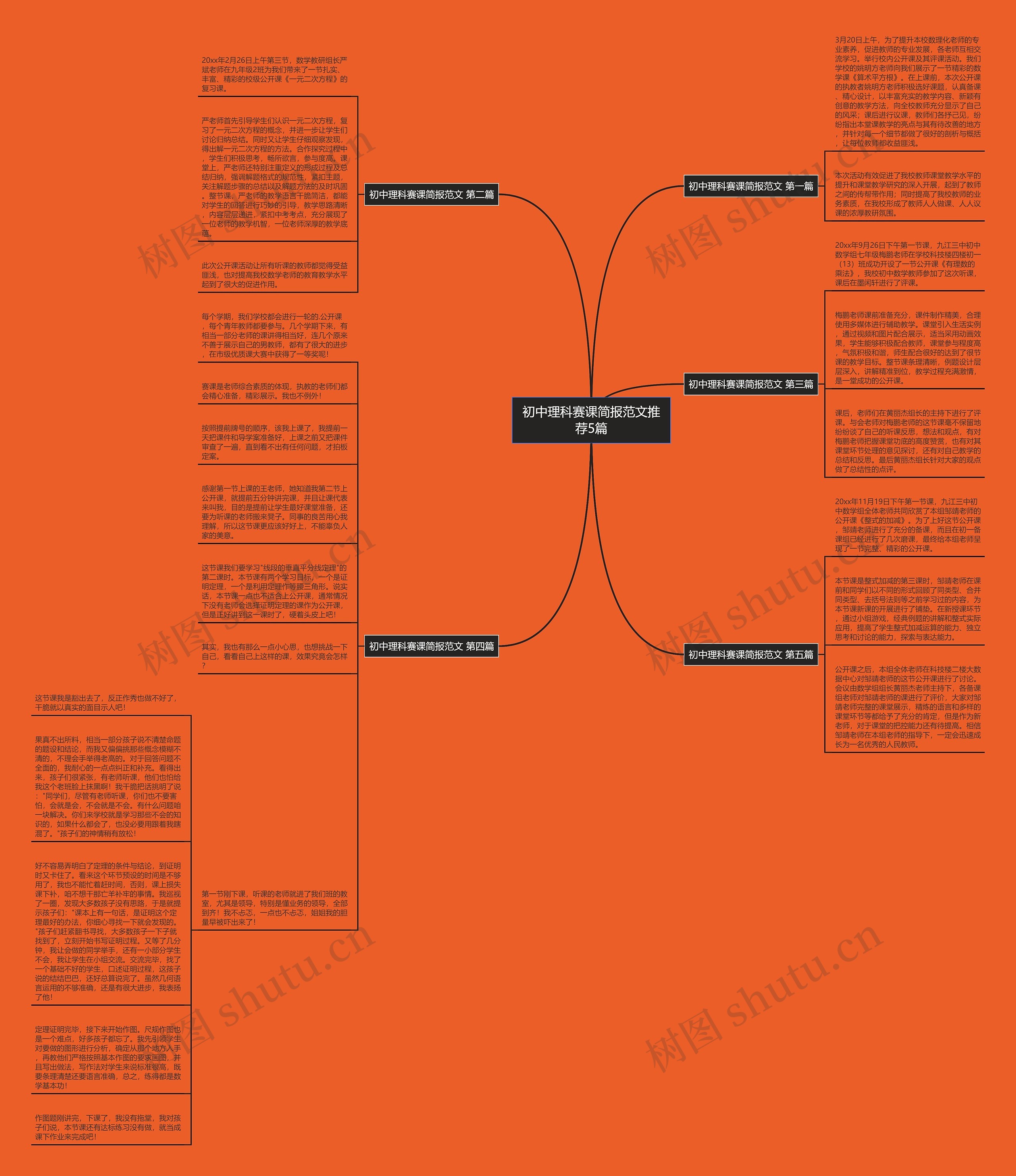 初中理科赛课简报范文推荐5篇思维导图