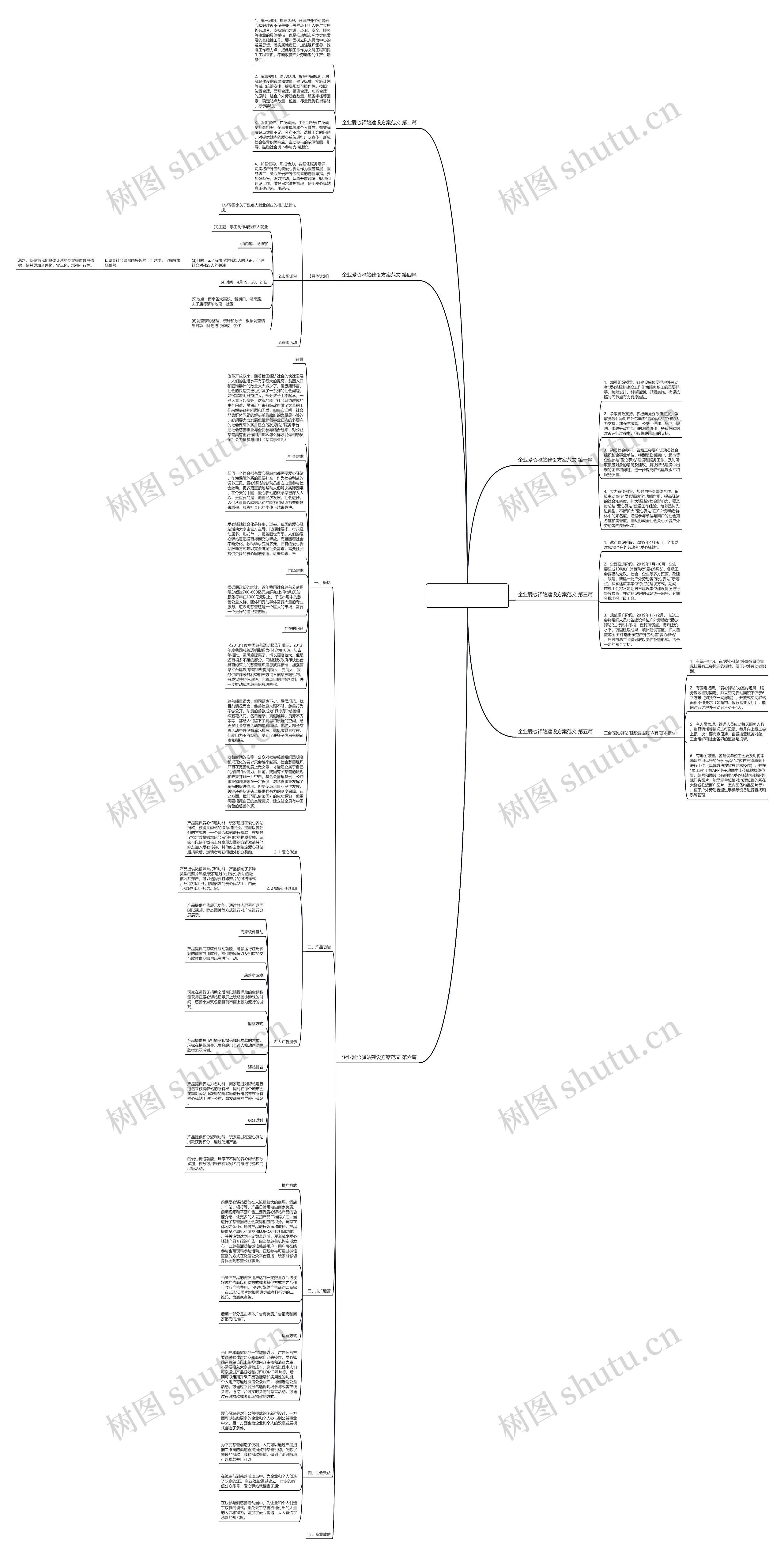 企业爱心驿站建设方案范文共6篇思维导图高清图 企业爱心驿站建设方案范文共6篇思维导图