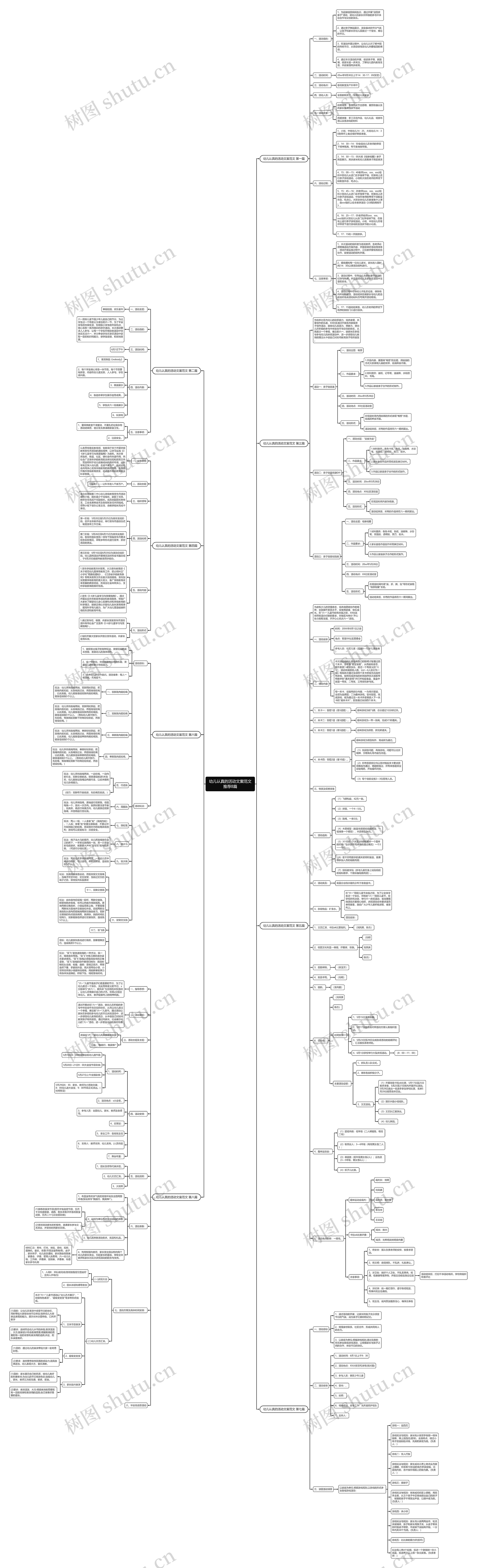 幼儿认真的活动文案范文推荐8篇思维导图