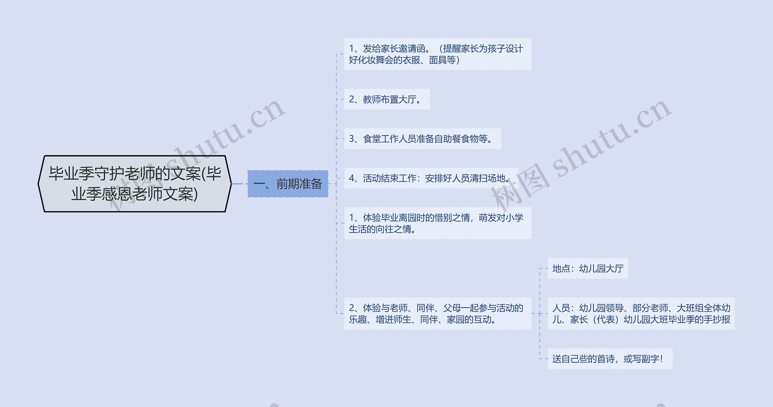 毕业季守护老师的文案(毕业季感恩老师文案)