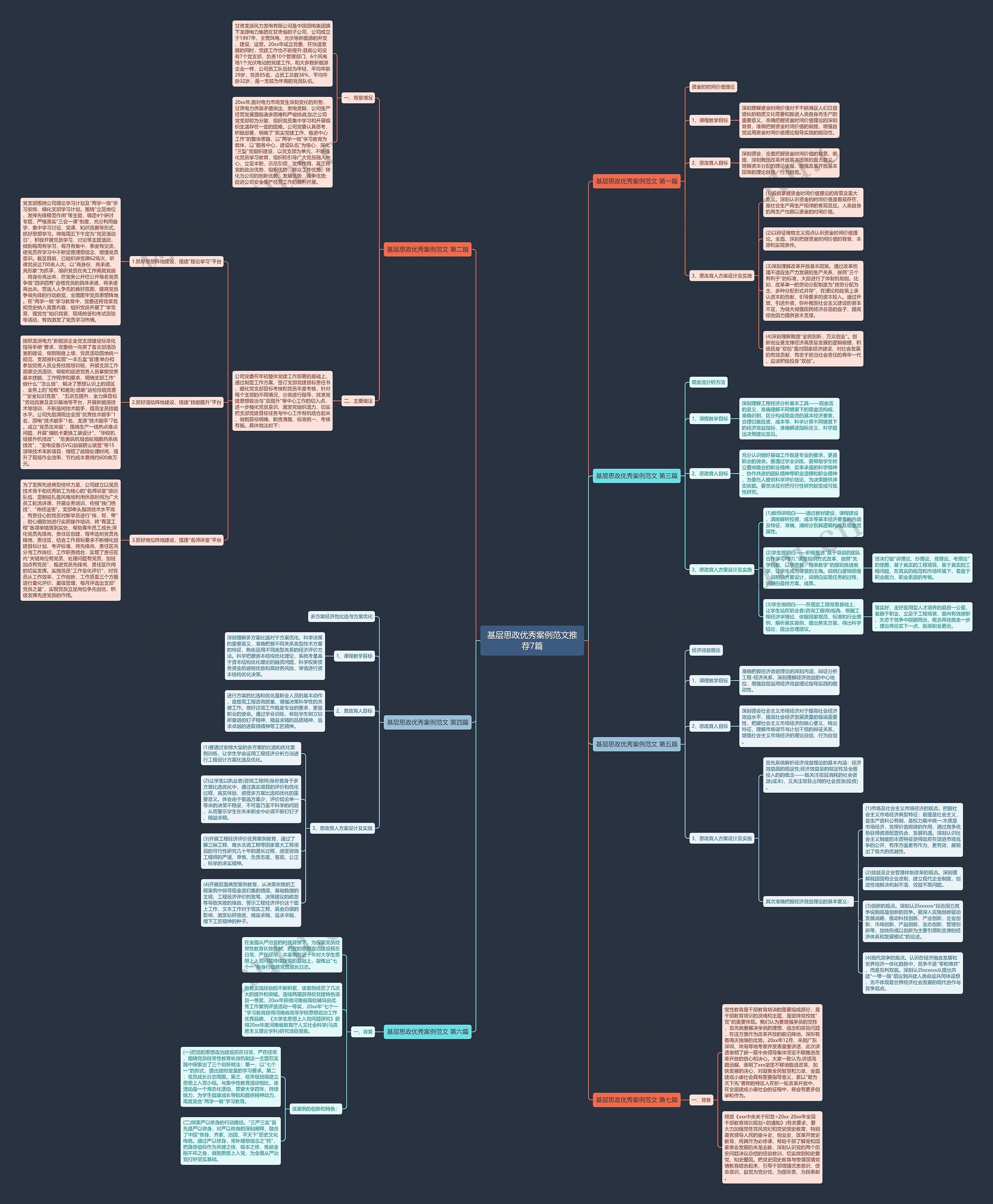 基层思政优秀案例范文推荐7篇 基层思政优秀案例范文推荐7篇