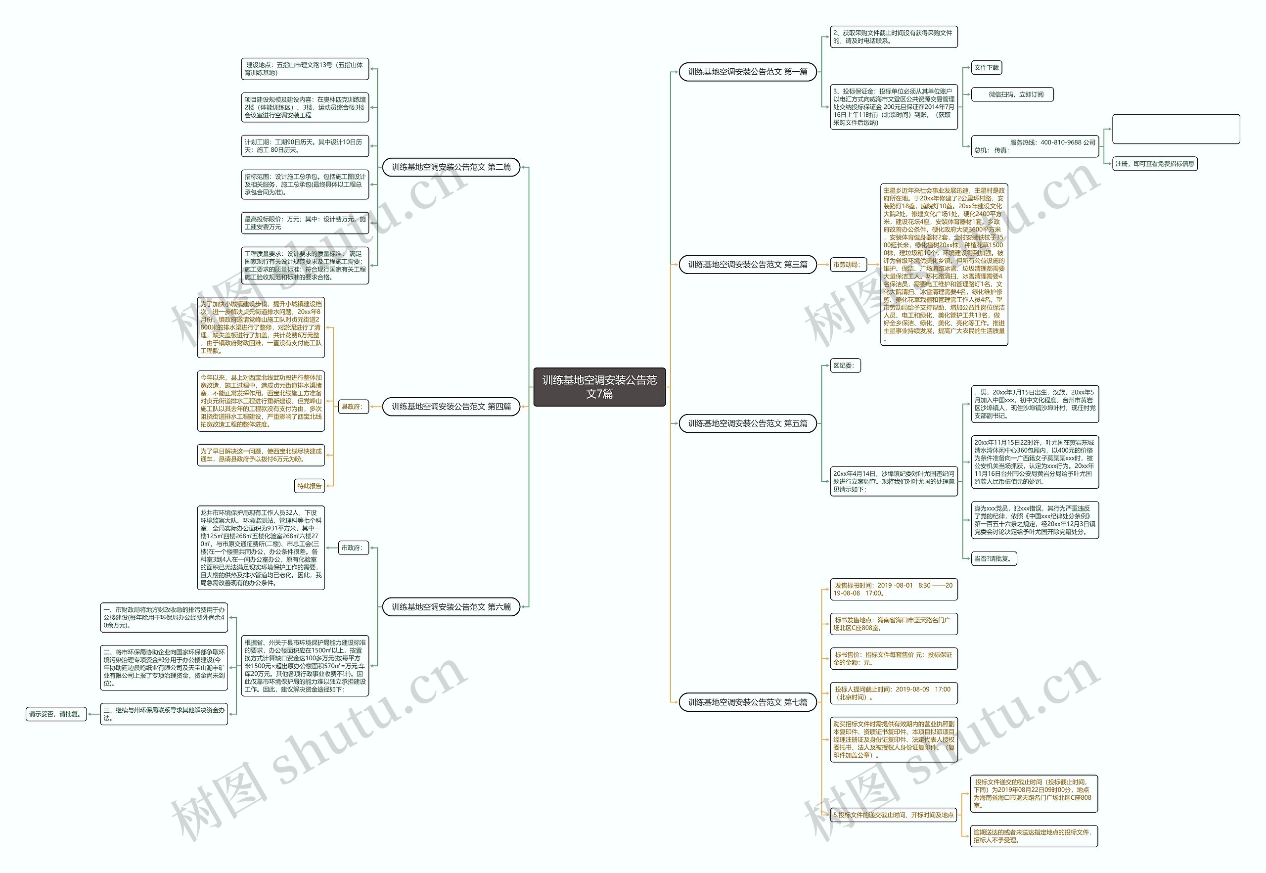 训练基地空调安装公告范文7篇 训练基地空调安装公告范文7篇