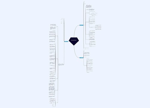 考证书合同范本(推荐3篇) 考证书合同范本(推荐3篇)