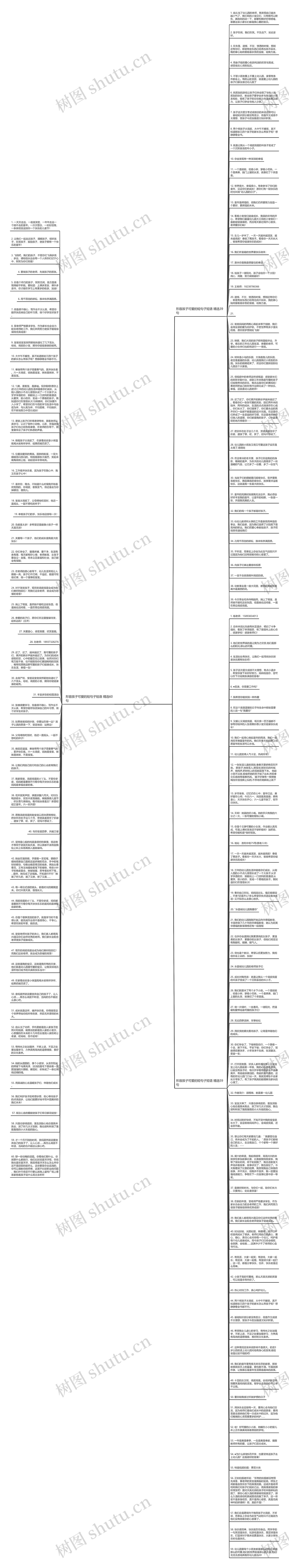 形容孩子可爱的短句子短语精选158句思维导图