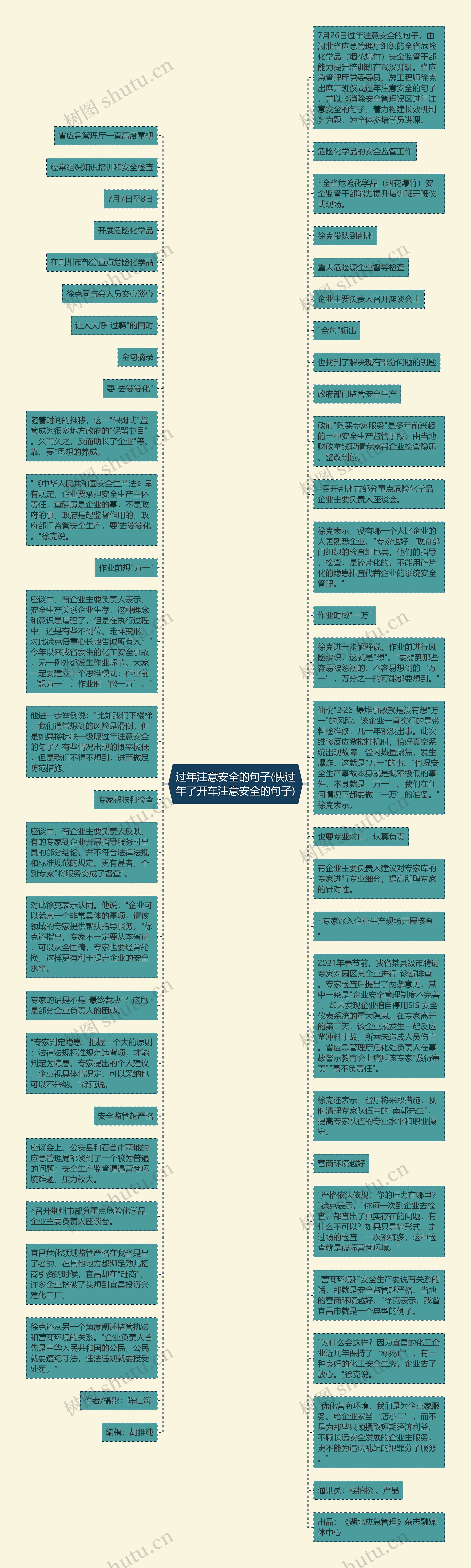 过年注意安全的句子(快过年了开车注意安全的句子)