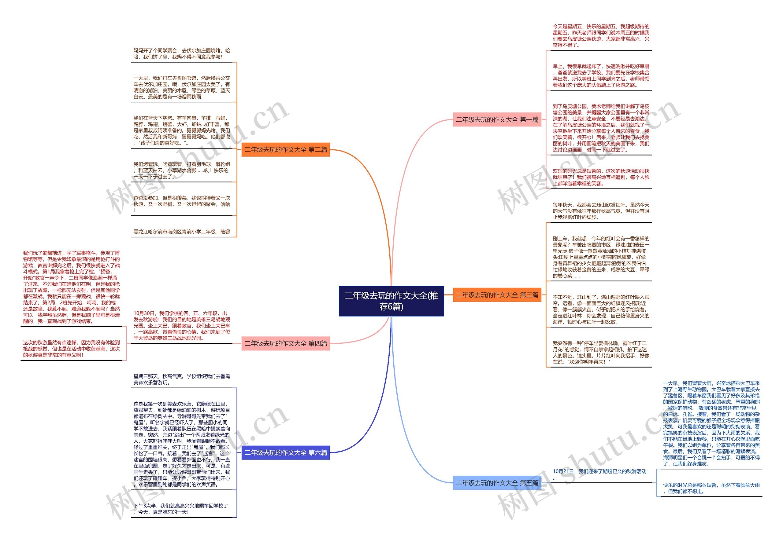 二年级去玩的作文大全(推荐6篇) 二年级去玩的作文大全(推荐6篇)