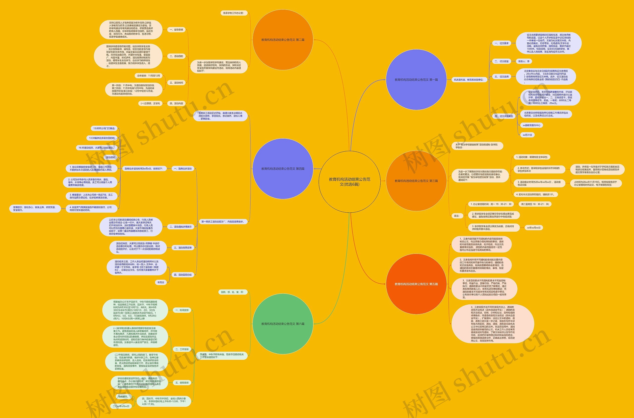 教育机构活动结束公告范文(优选6篇) 教育机构活动结束公告范文(优选6篇)