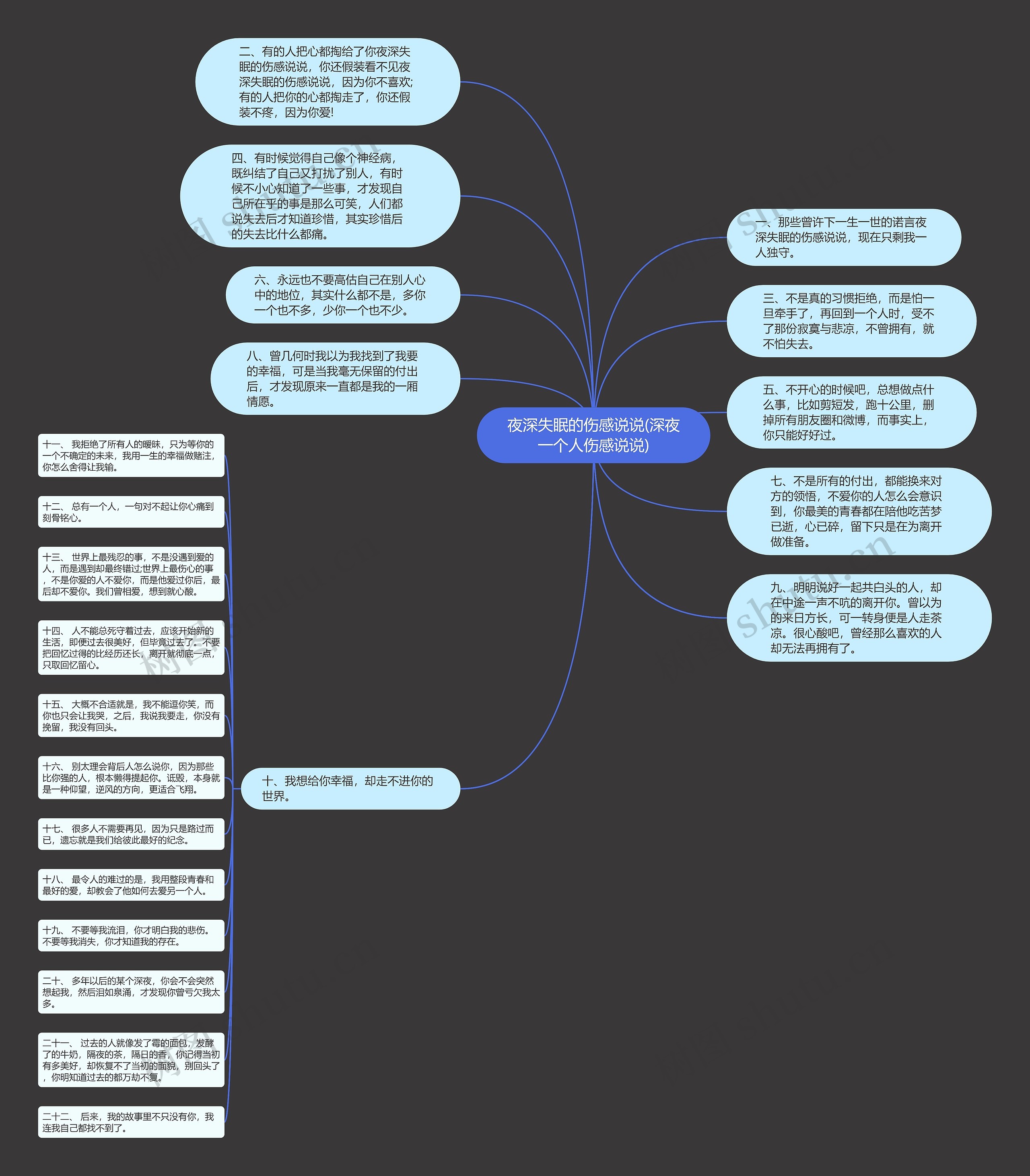 夜深失眠的伤感说说(深夜一个人伤感说说) 夜深失眠的伤感说说(深夜一个人伤感说说)