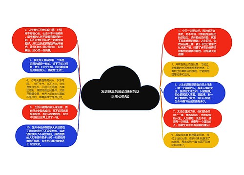 发表感恩的说说(感谢的话语暖心简短) 发表感恩的说说(感谢的话语暖心简短)