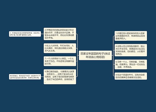 回家过年团圆的句子(快过年说说心情短语)