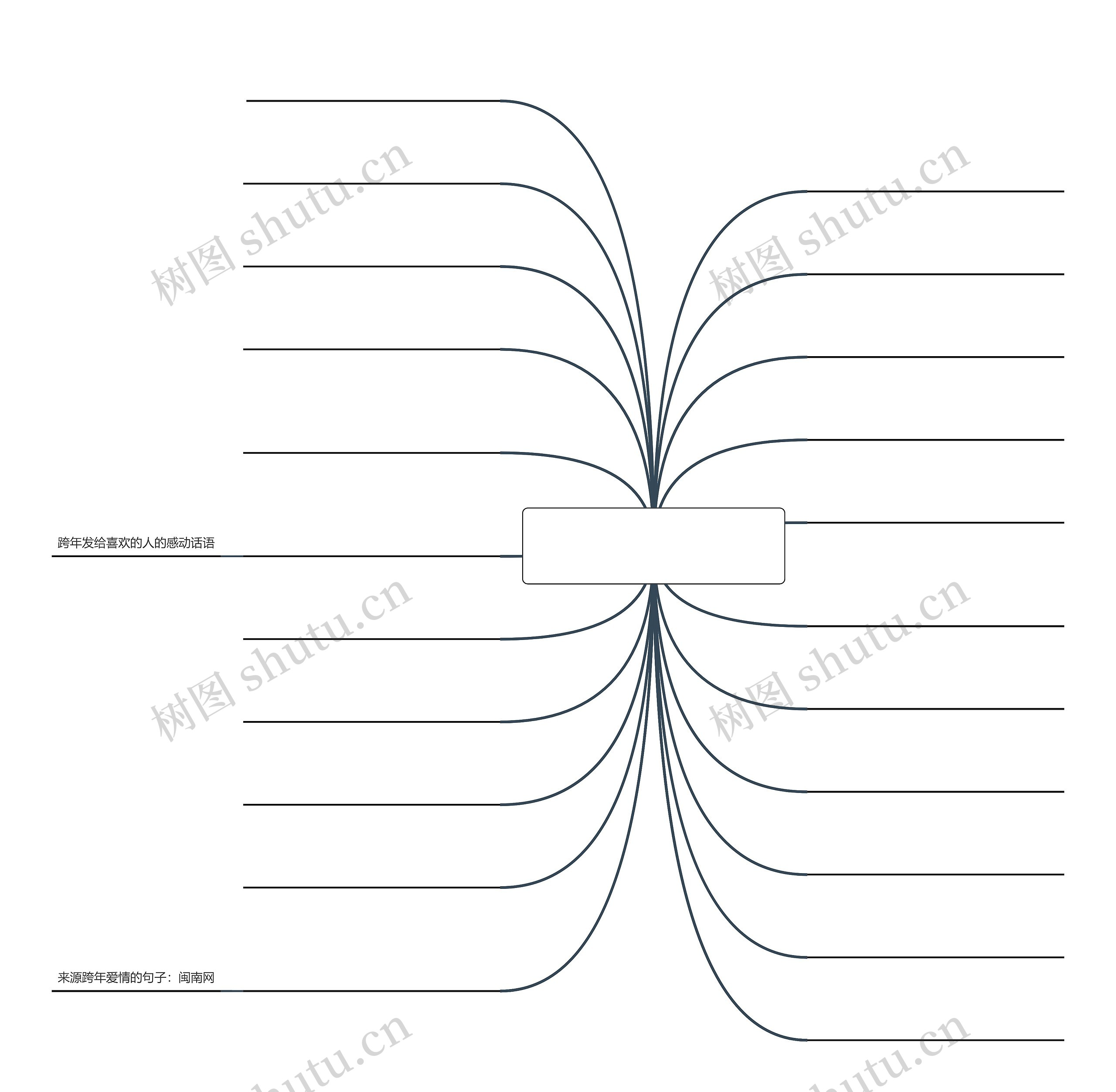 跨年爱情的句子(2020对老公说的暖心话) 跨年爱情的句子(2020对老公说的暖心话)