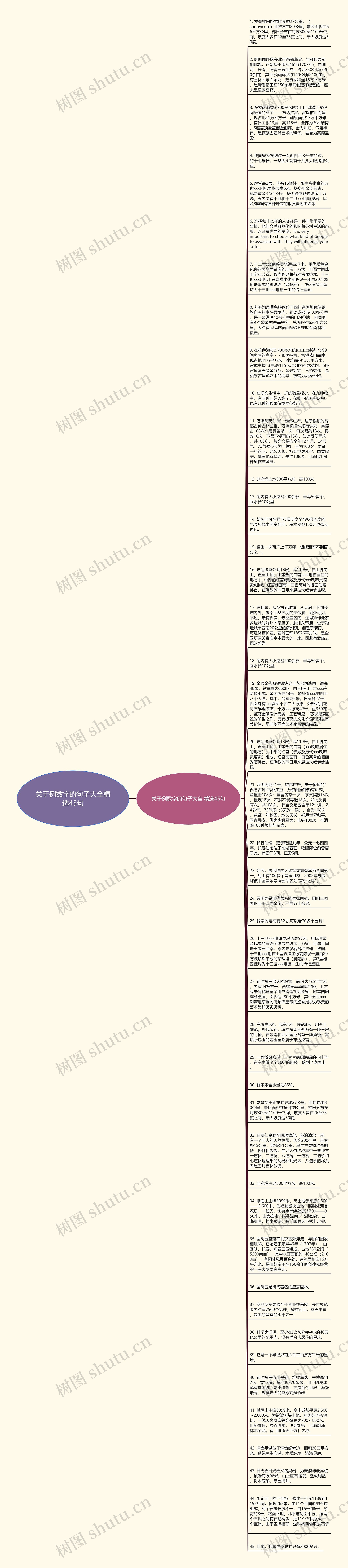 关于例数字的句子大全精选45句