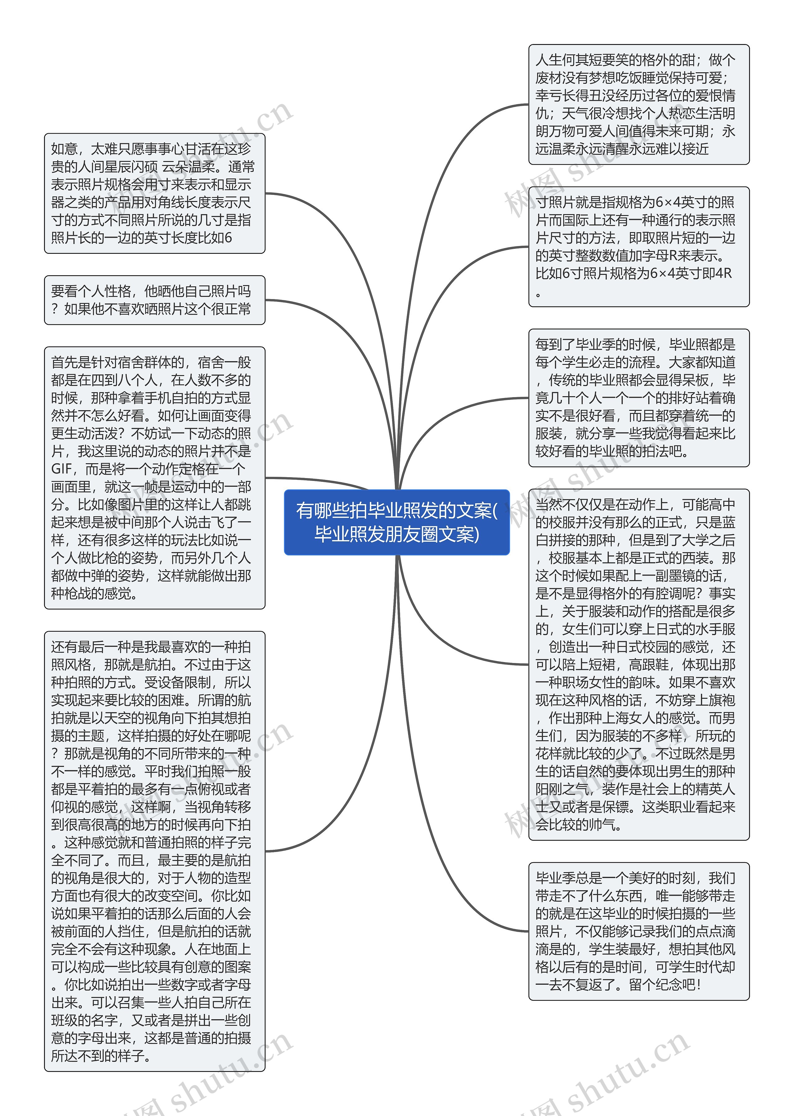 有哪些拍毕业照发的文案(毕业照发朋友圈文案)思维导图