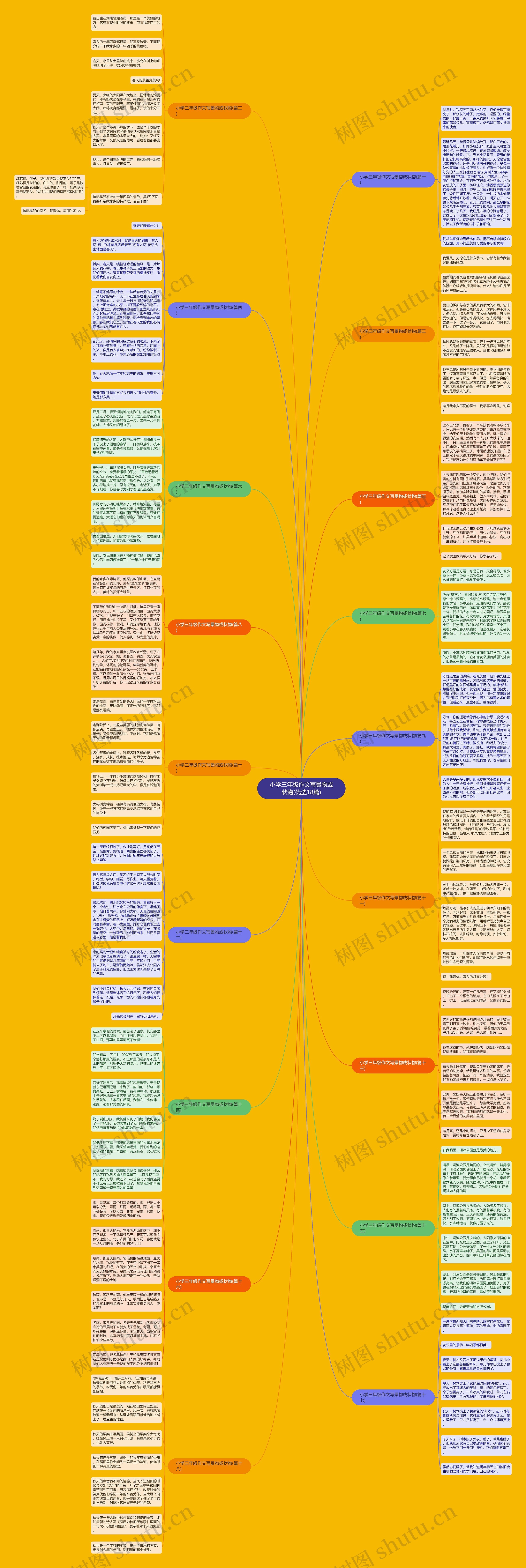 小学三年级作文写景物或状物(优选18篇)思维导图