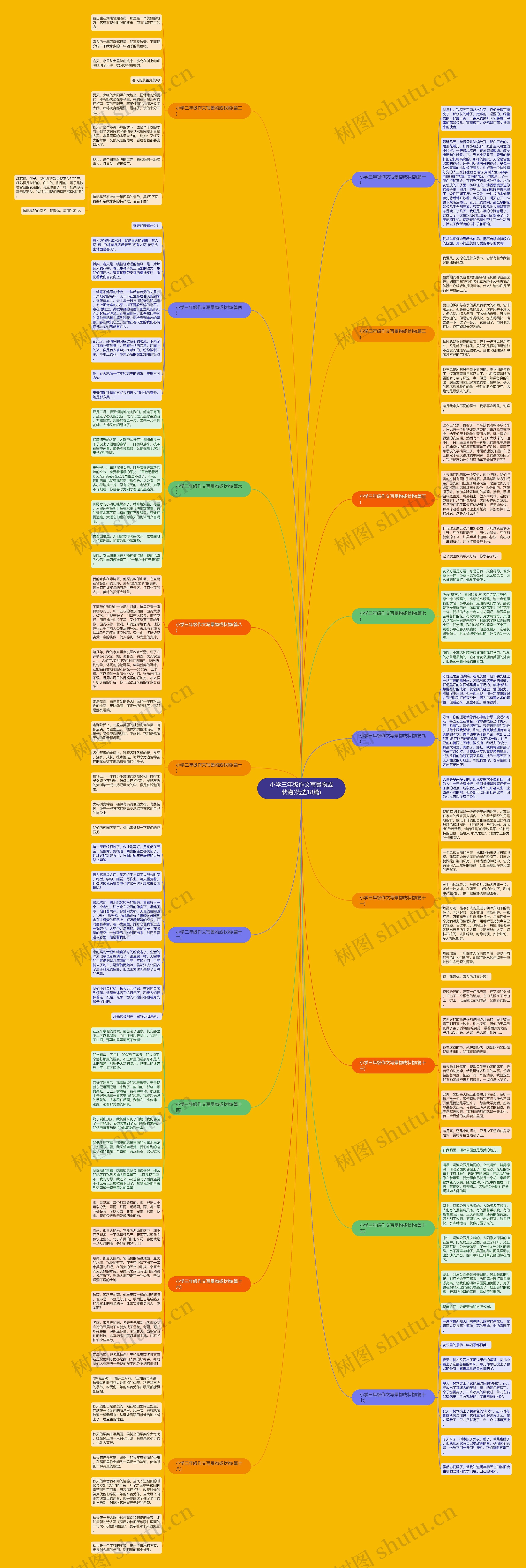 小学三年级作文写景物或状物(优选18篇) 小学三年级作文写景物或状物(优选18篇)