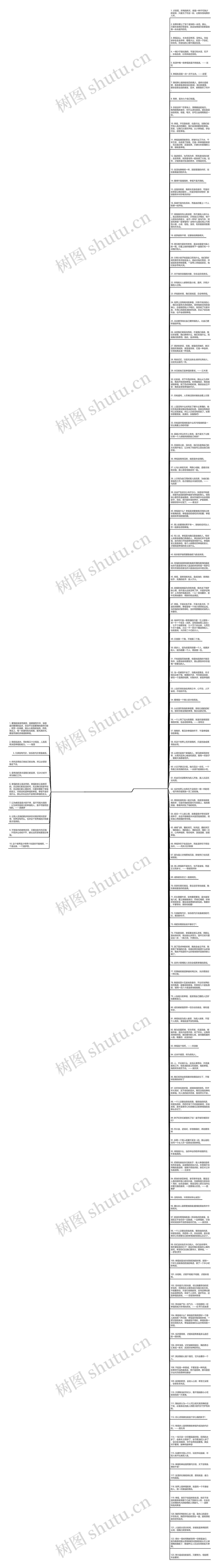 幸福的代价句子精选133句思维导图高清图 幸福的代价句子精选133句思维导图