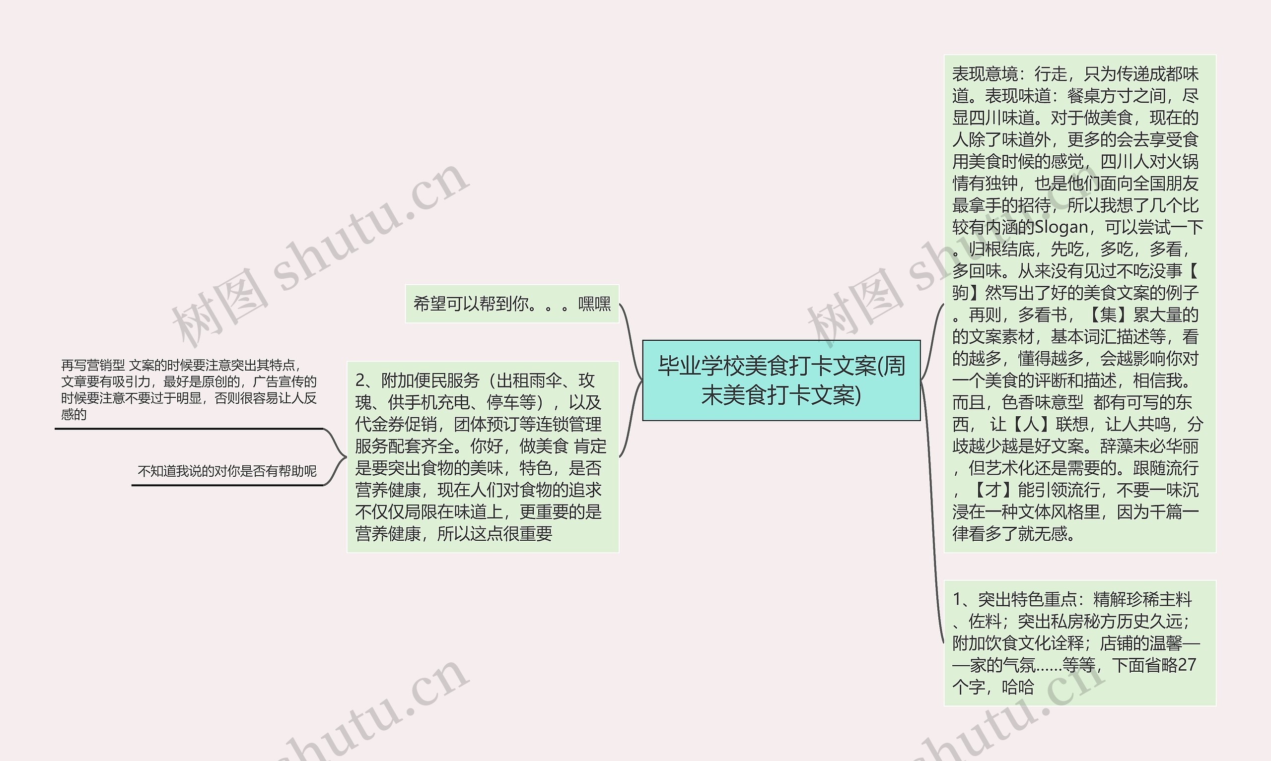 毕业学校美食打卡文案(周末美食打卡文案)思维导图