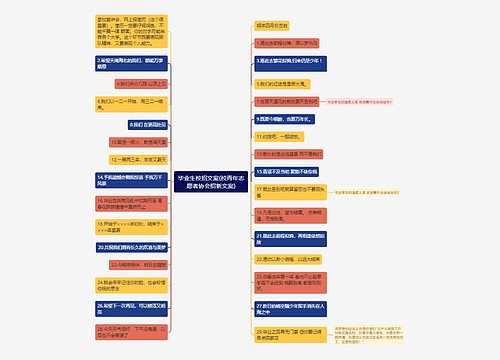 毕业生校招文案(校青年志愿者协会招新文案)