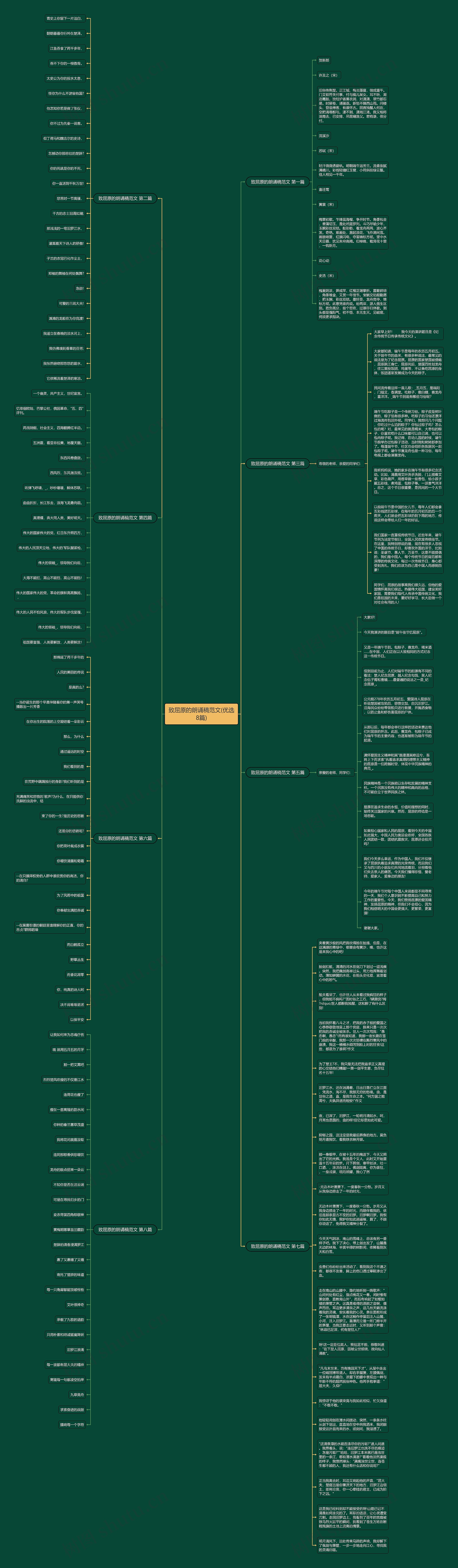 致屈原的朗诵稿范文(优选8篇)思维导图