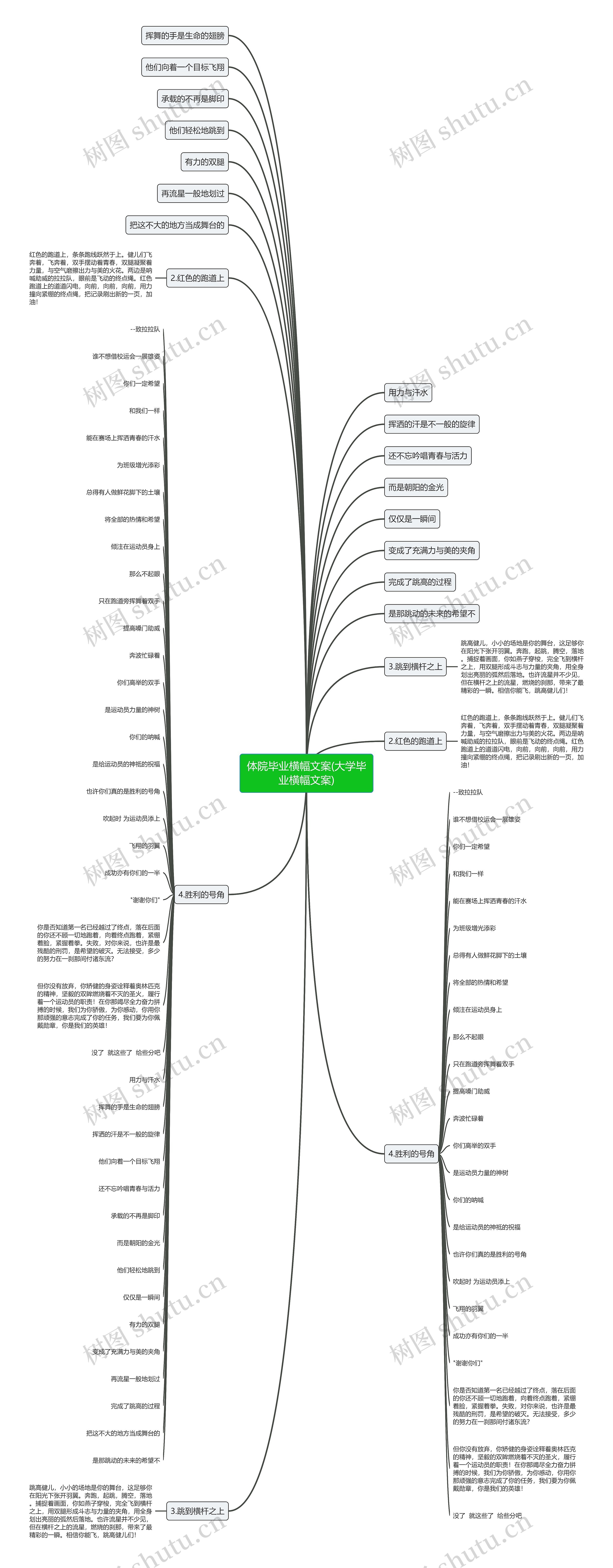 体院毕业横幅文案(大学毕业横幅文案) 体院毕业横幅文案(大学毕业横幅文案)