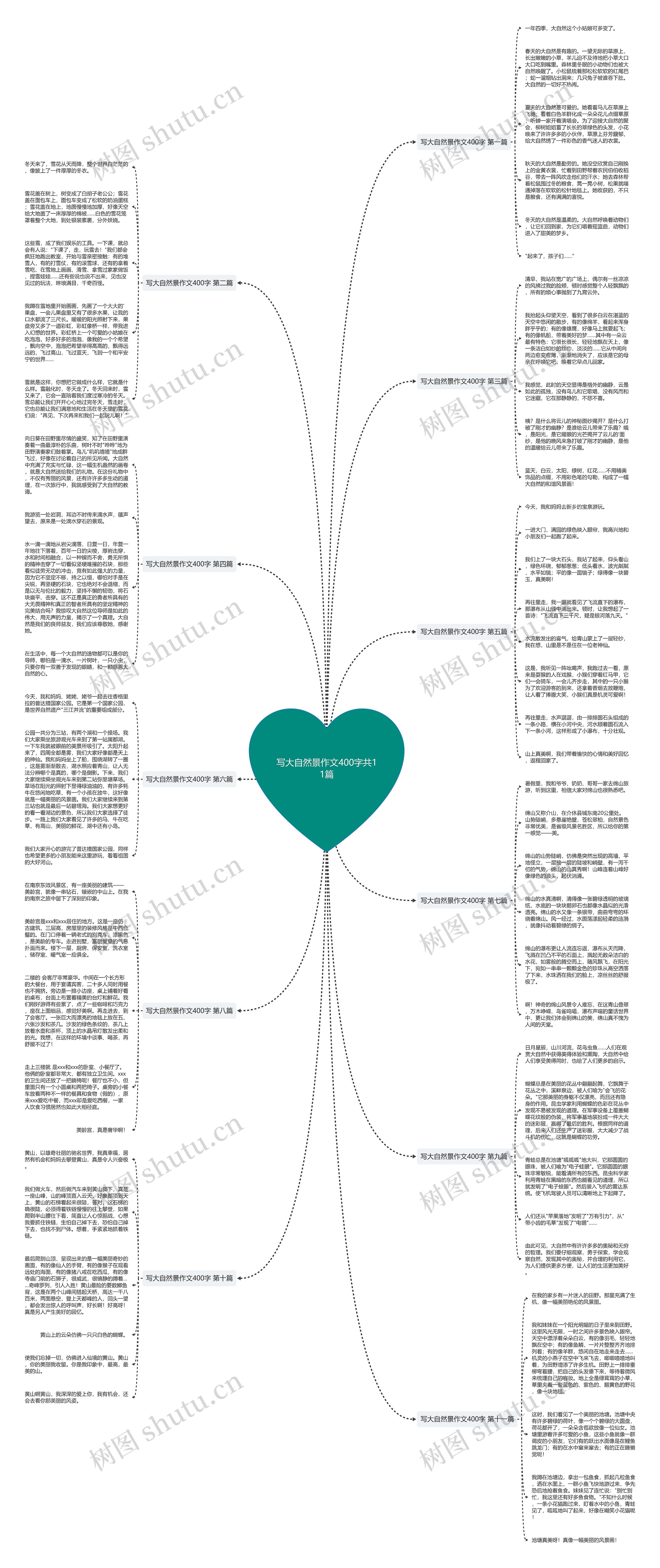 写大自然景作文400字共11篇 写大自然景作文400字共11篇