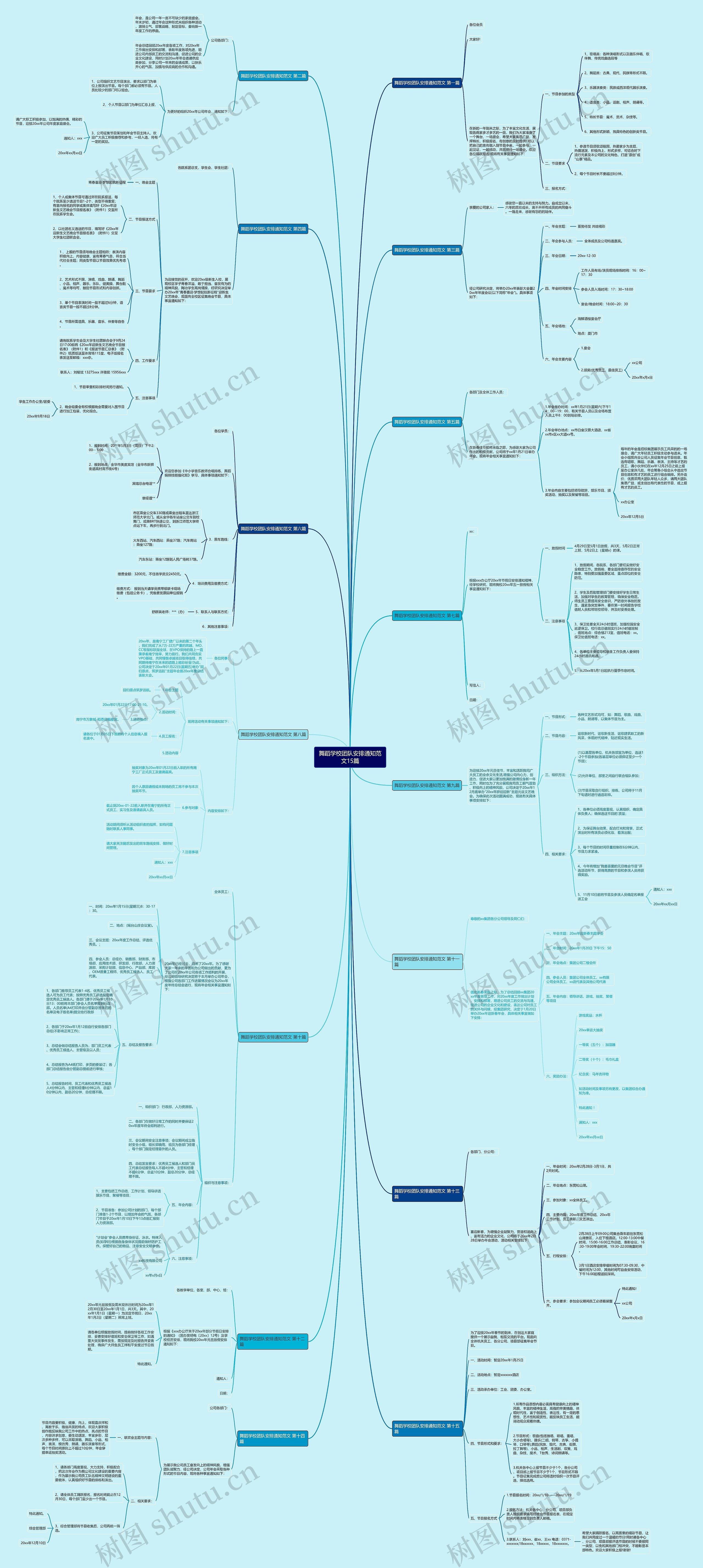 舞蹈学校团队安排通知范文15篇 舞蹈学校团队安排通知范文15篇