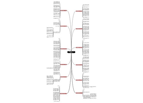 我想像的探险作文500字通用12篇思维导图